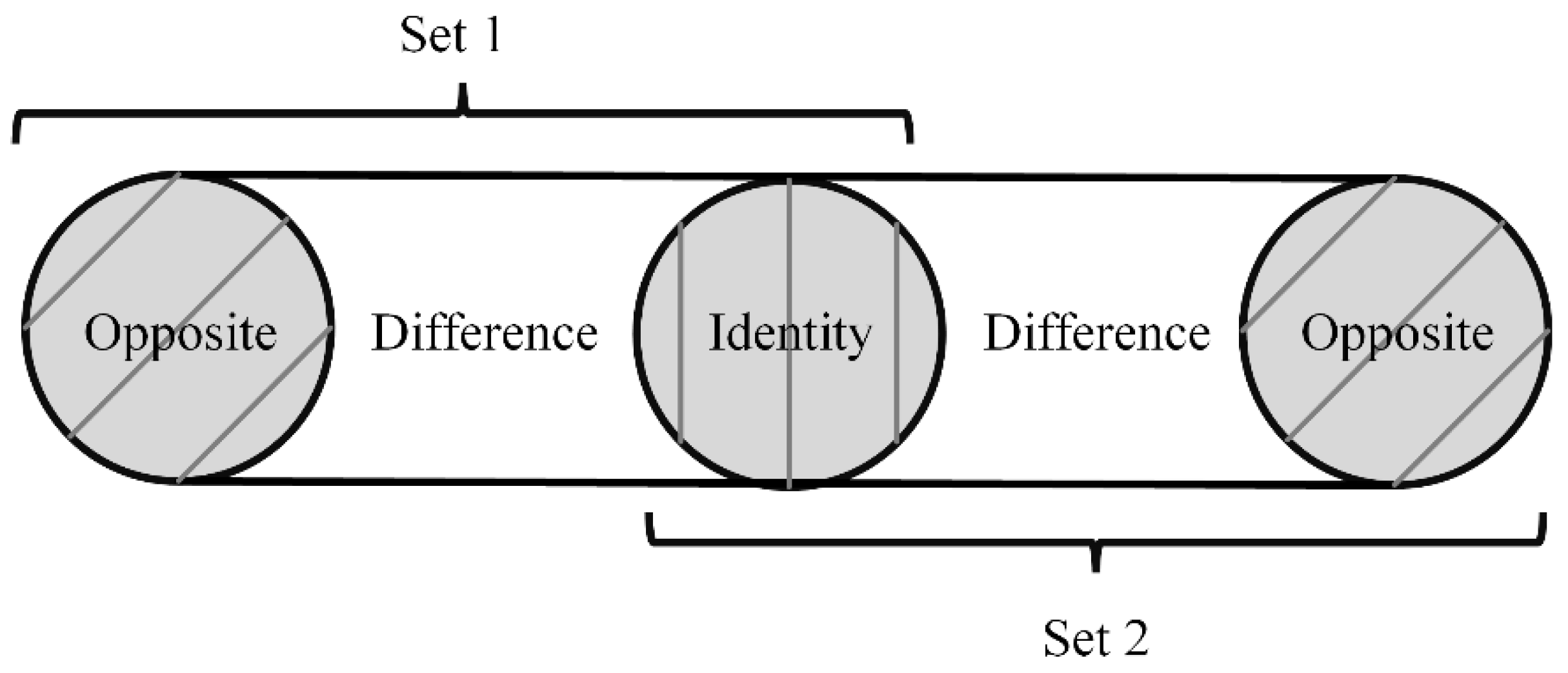 Sustainability 14 12877 g001