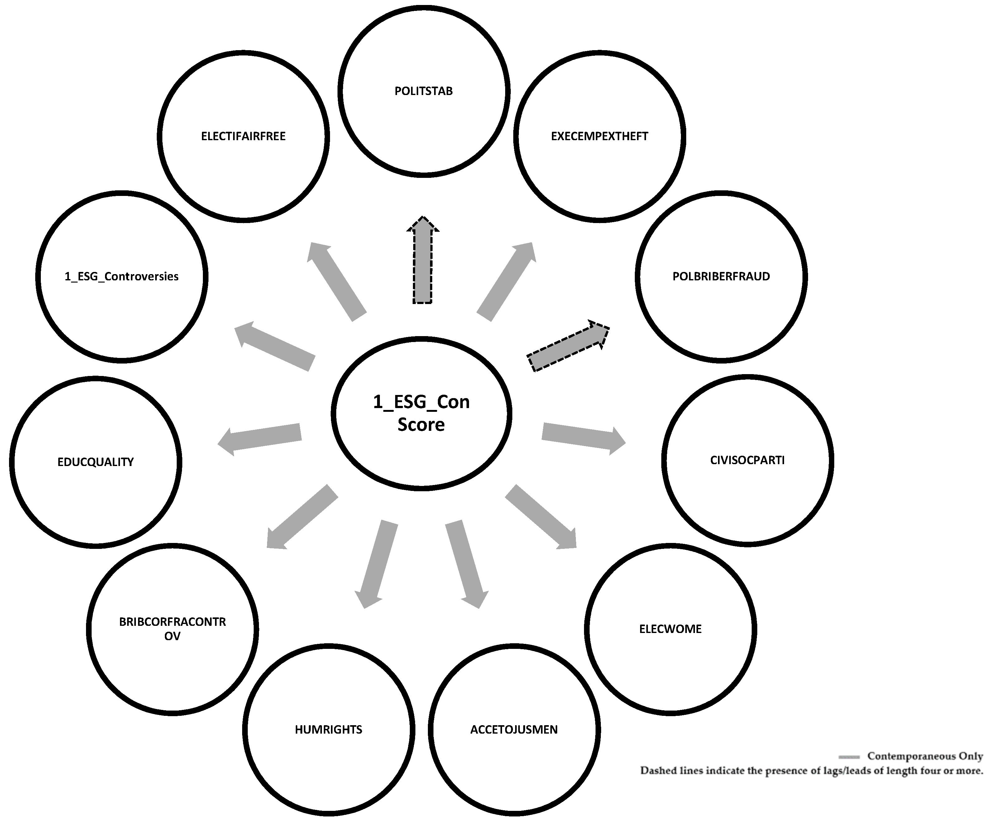 Sustainability 14 12879 g006