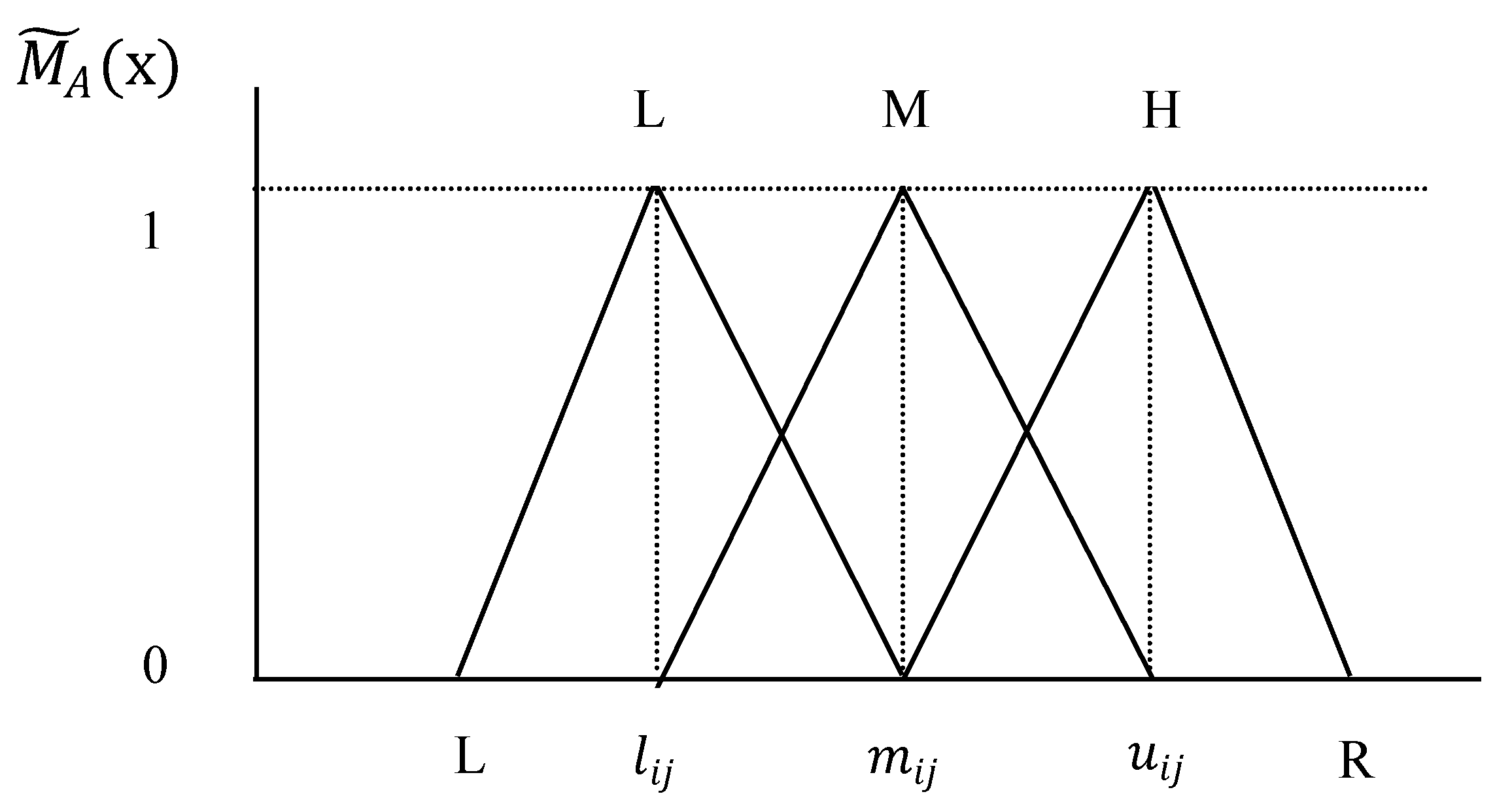 Sustainability 14 12880 g001