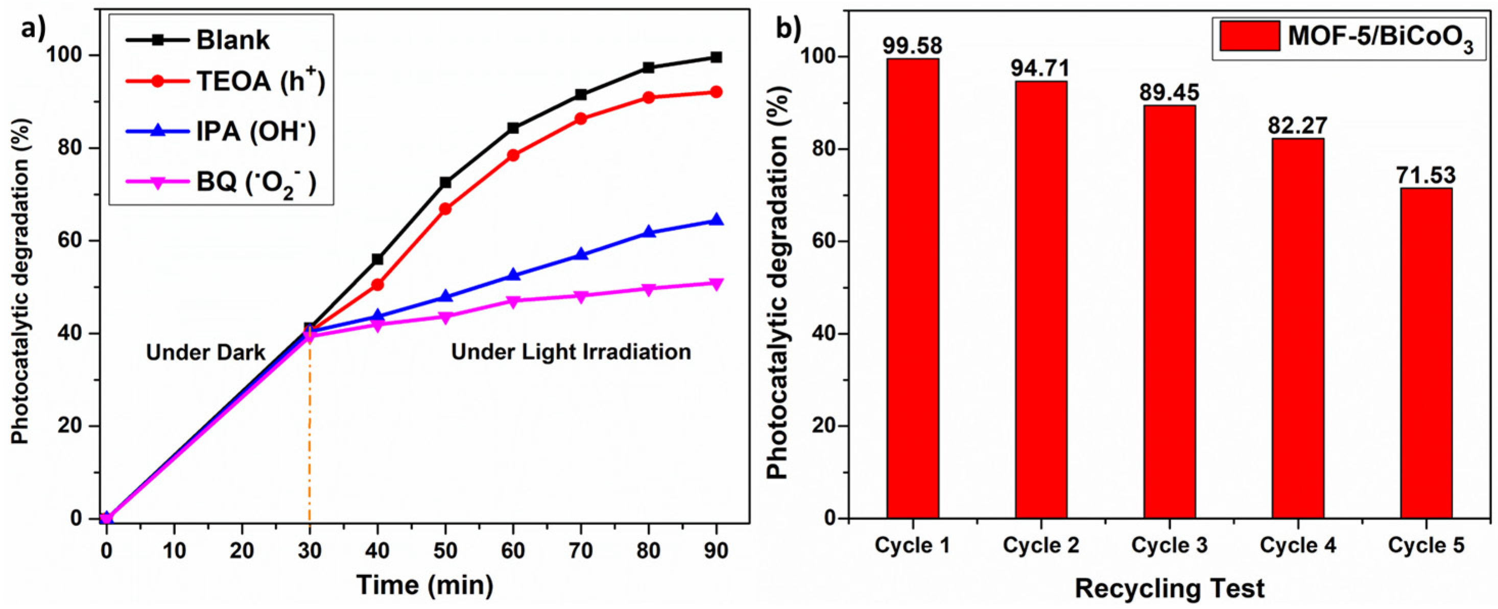 Sustainability 14 12885 g009 Sustainability 14 12885 g009