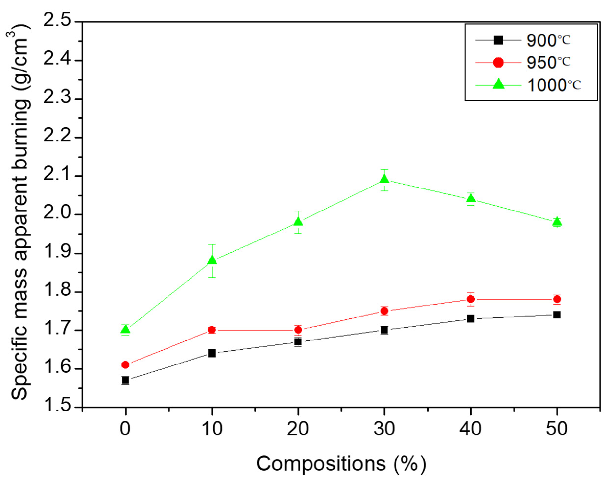Sustainability 14 12887 g006