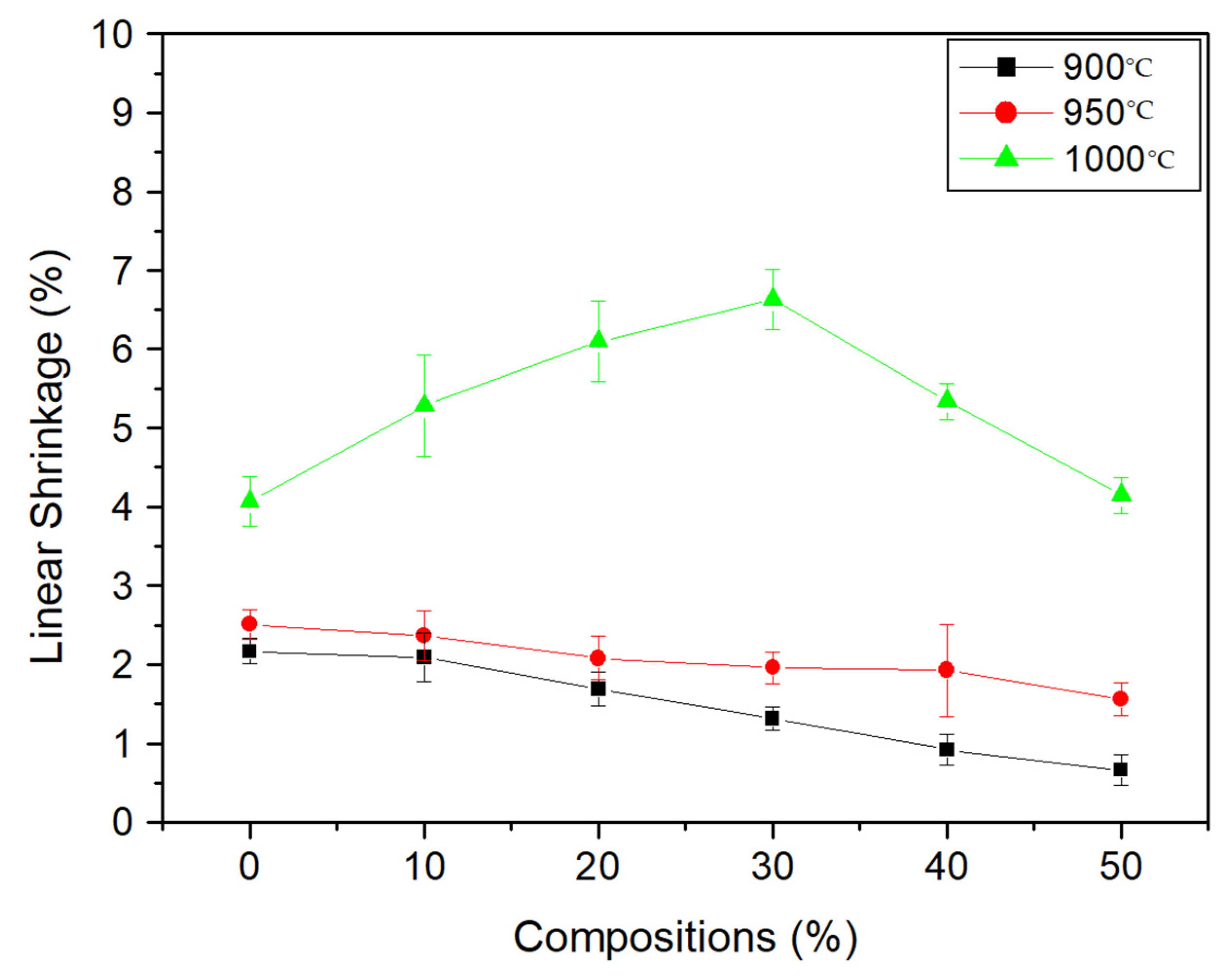 Sustainability 14 12887 g007