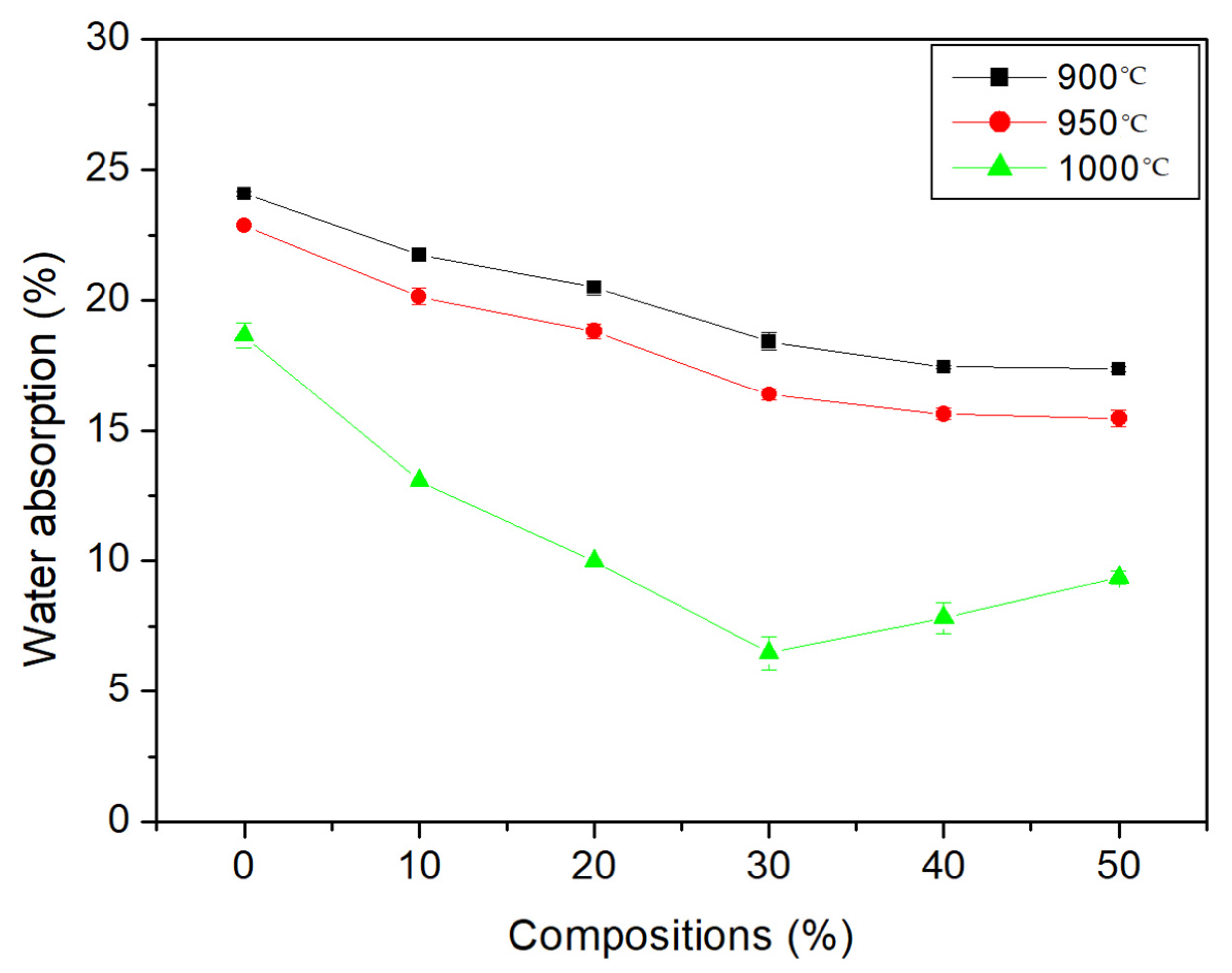 Sustainability 14 12887 g008