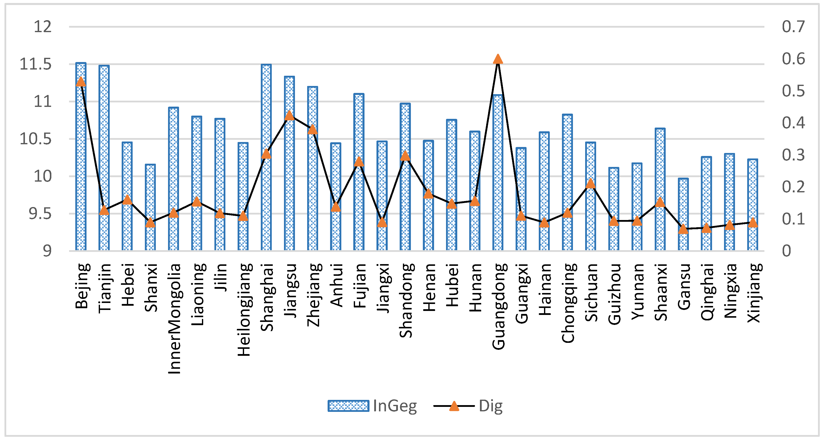 Sustainability 14 12888 g002 Sustainability 14 12888 g002