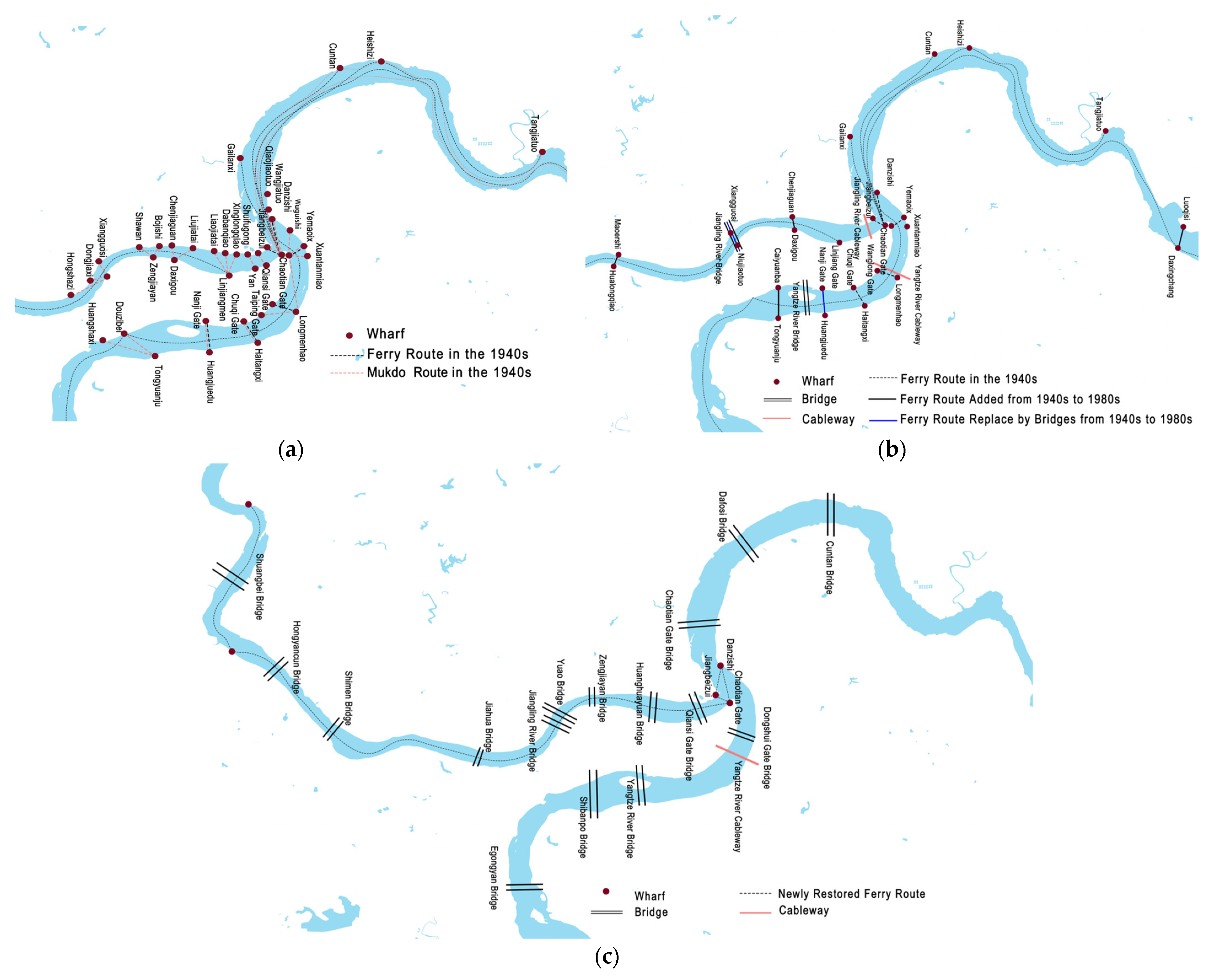 Sustainability 14 12896 g005