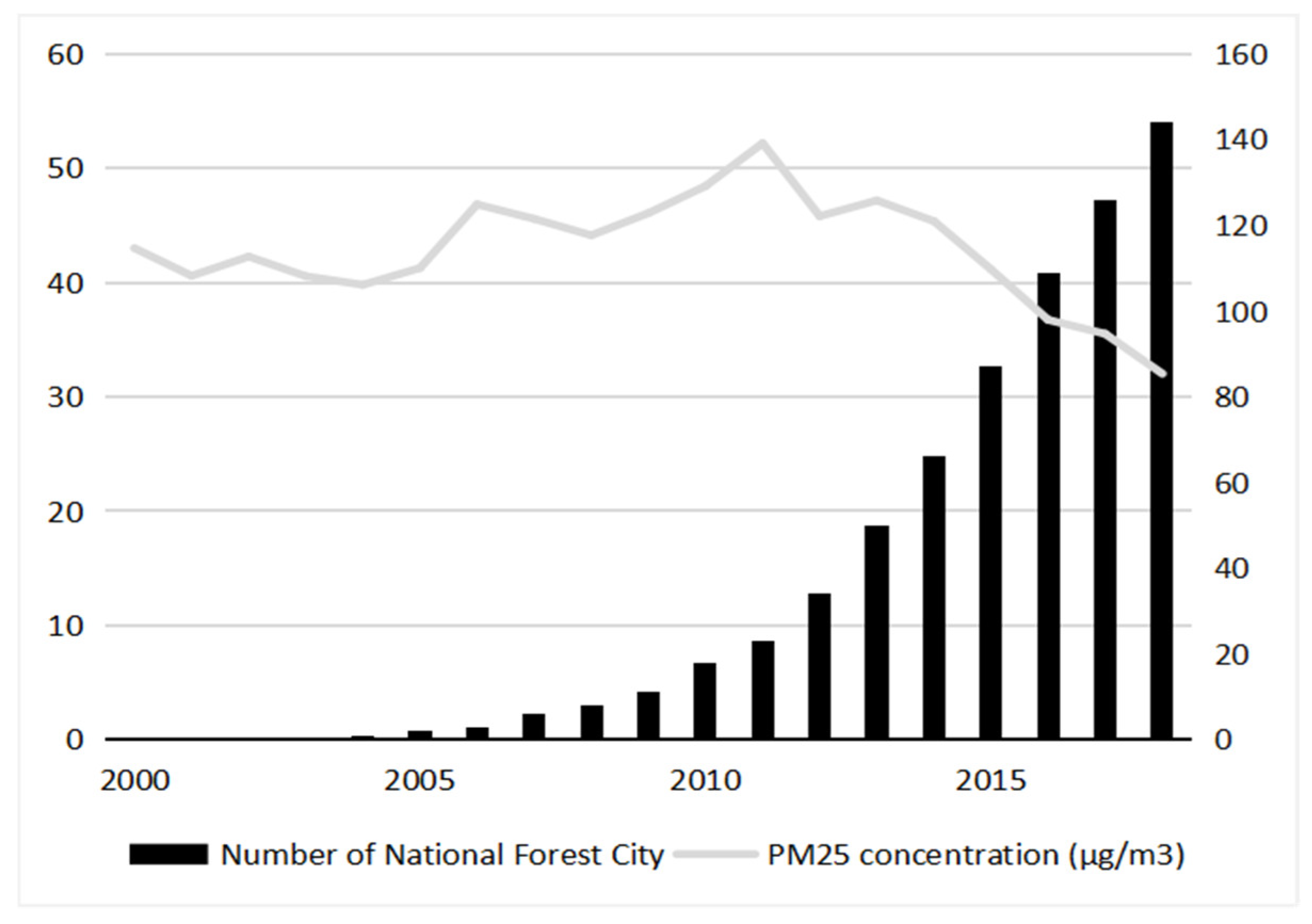 Sustainability 14 12897 g001