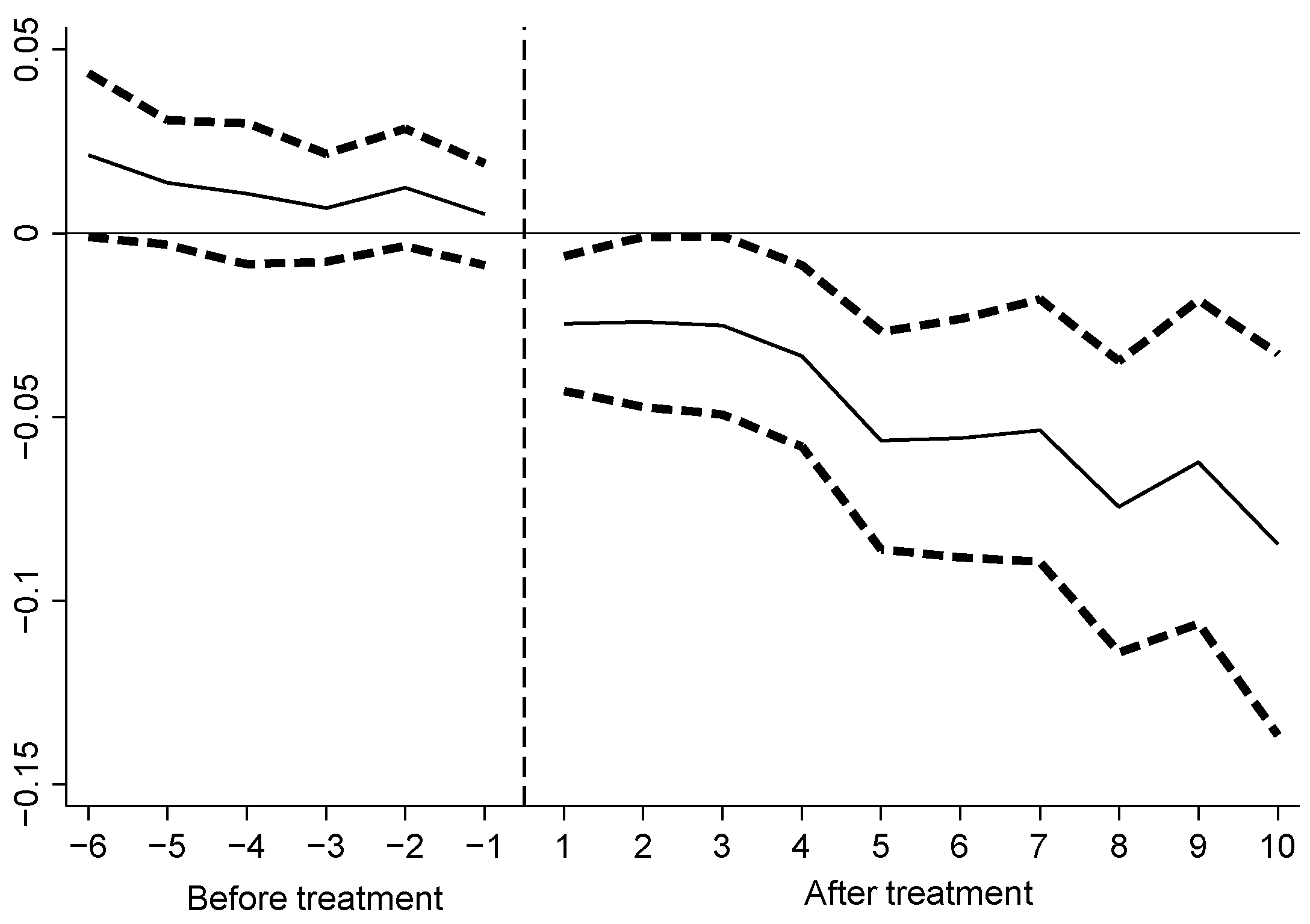 Sustainability 14 12897 g002