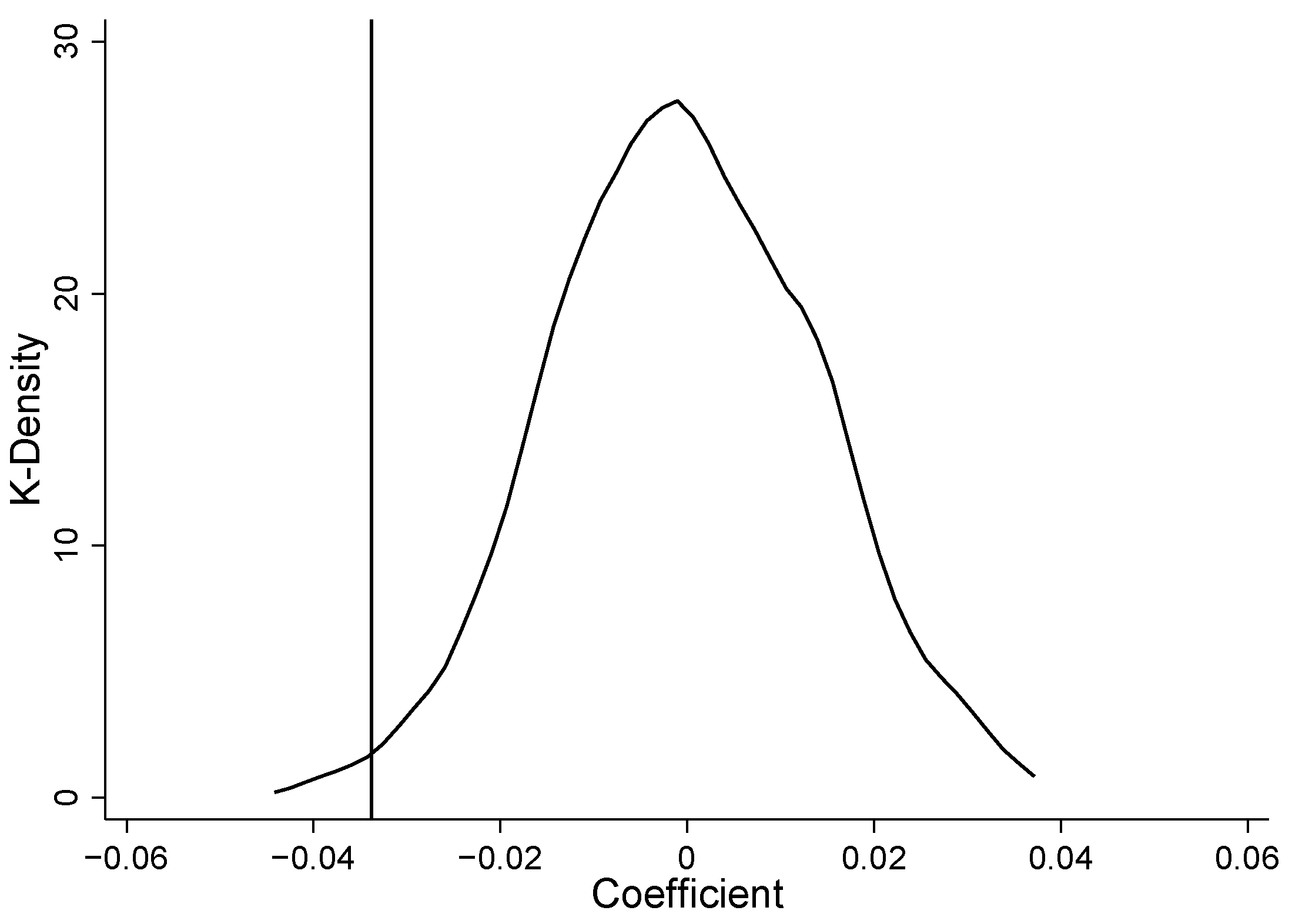 Sustainability 14 12897 g003