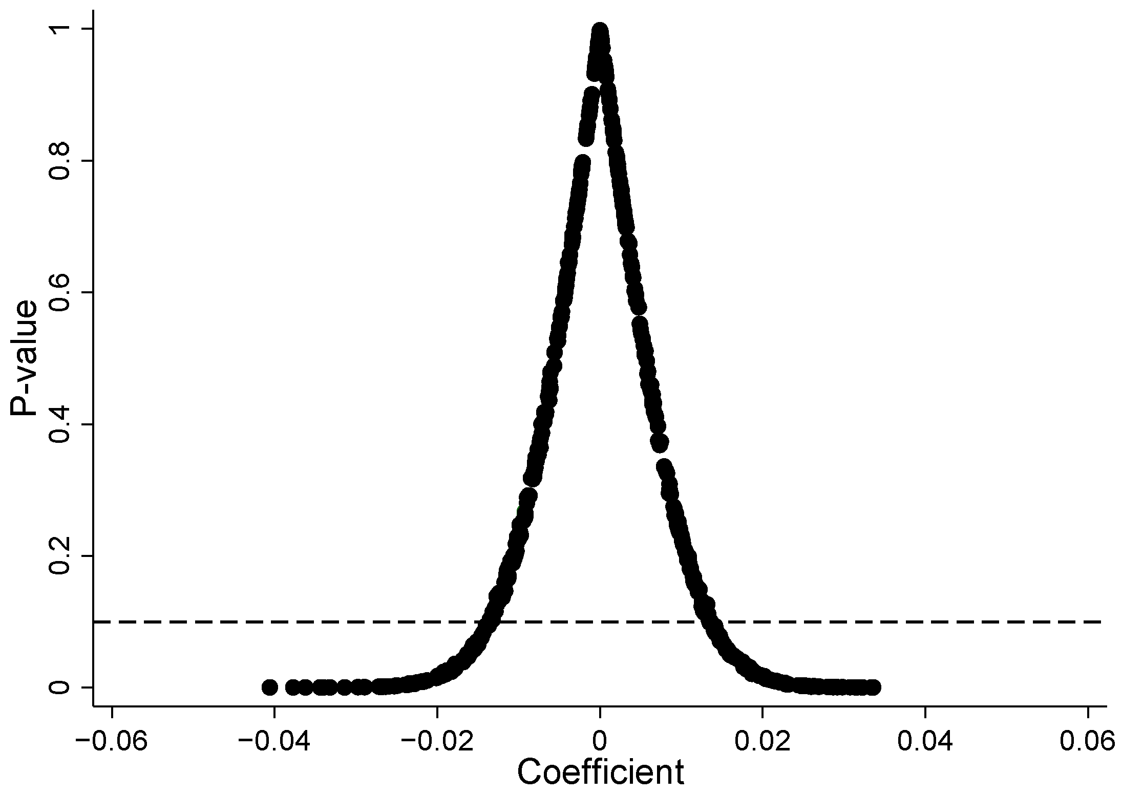 Sustainability 14 12897 g004