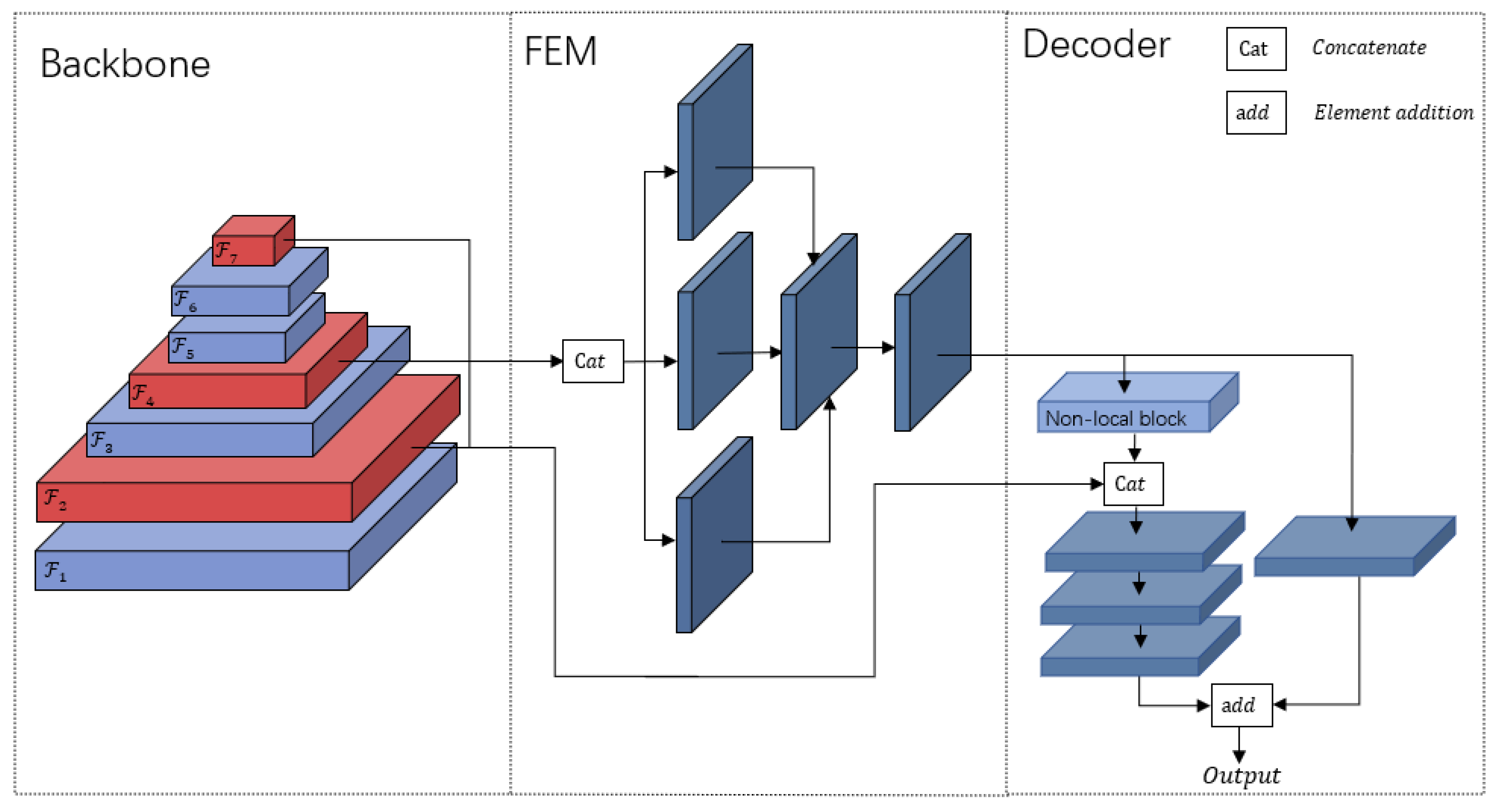 Sustainability 14 12899 g004