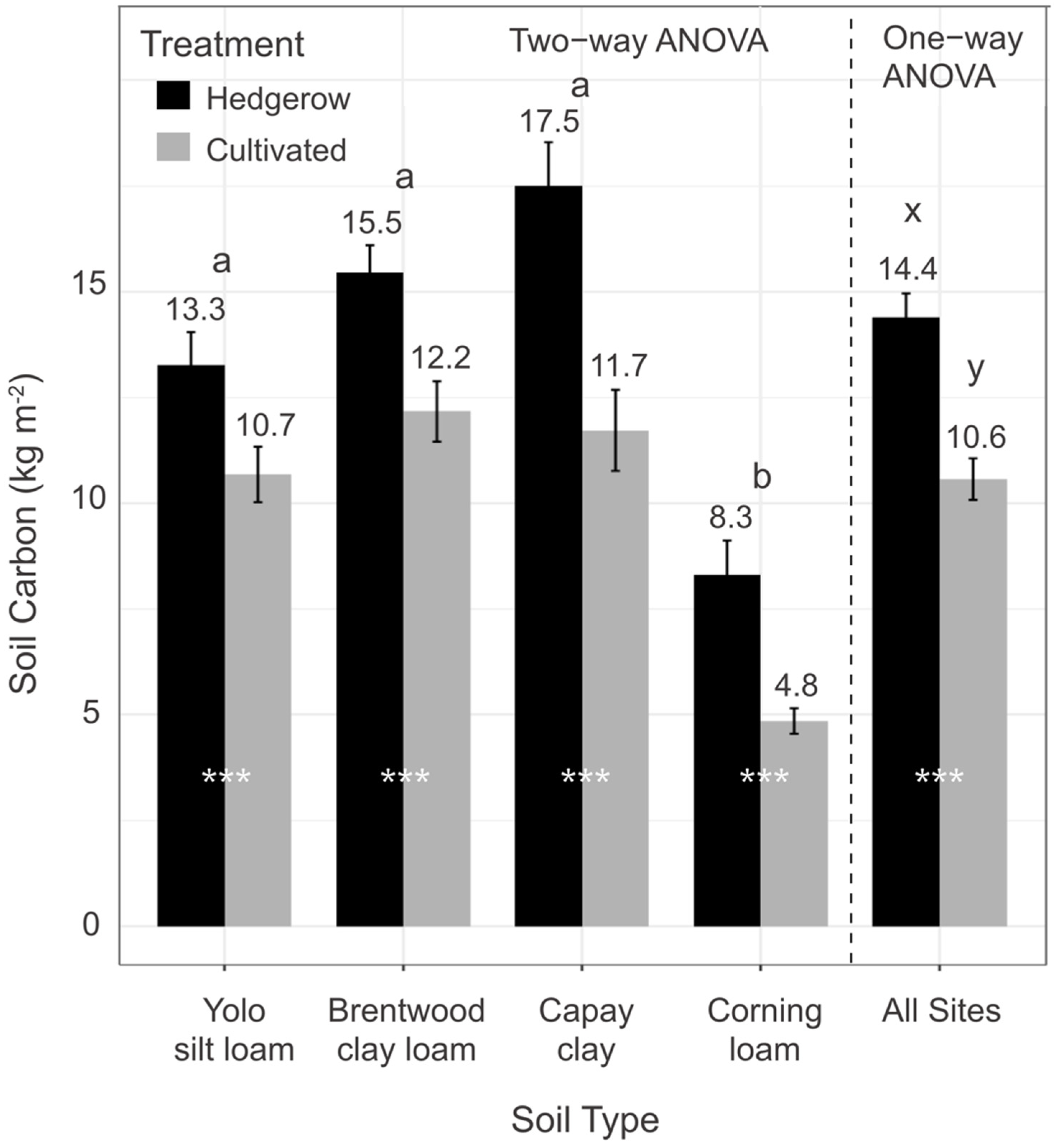 Sustainability 14 12901 g003