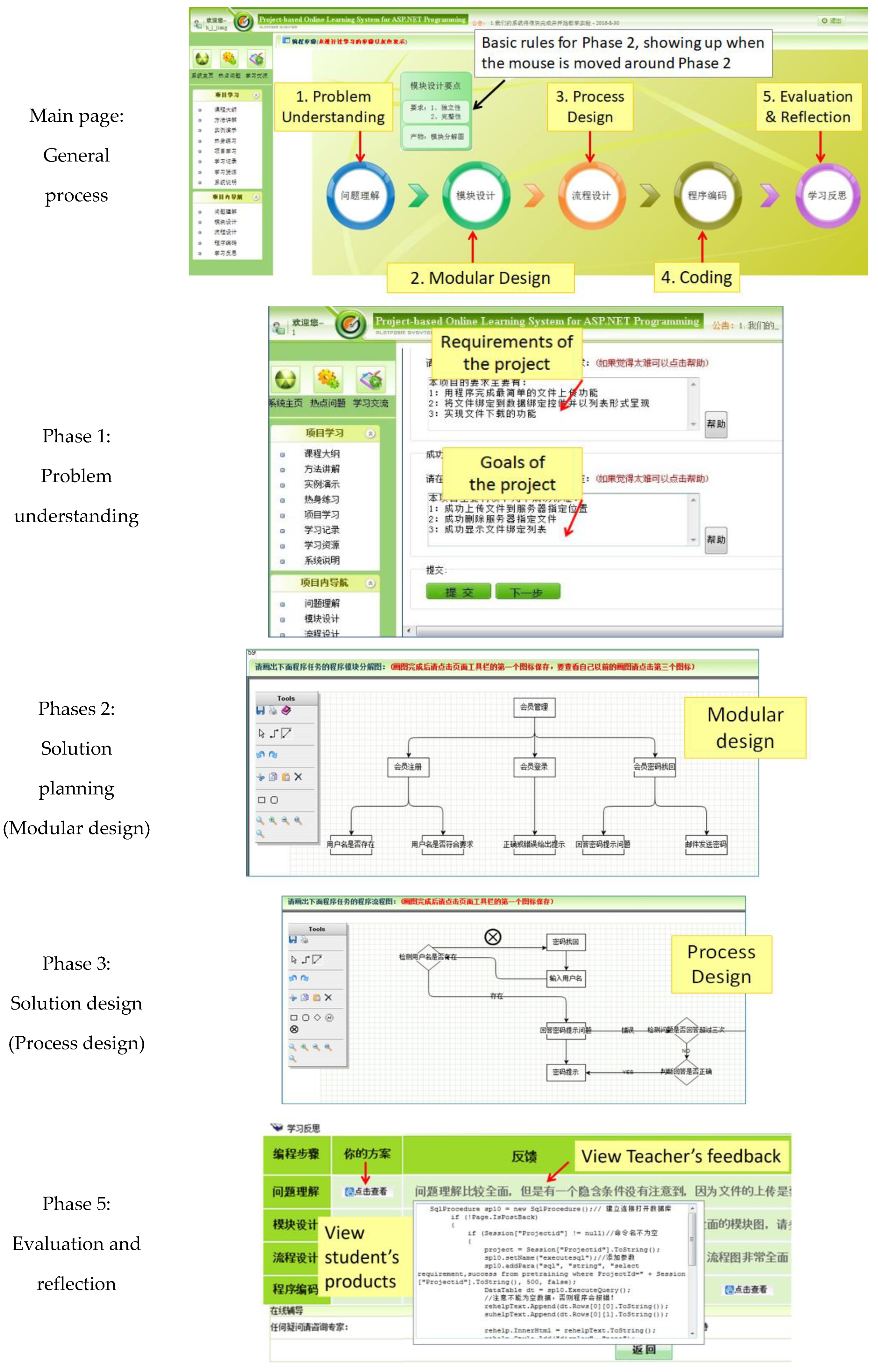 Sustainability 14 12907 g001