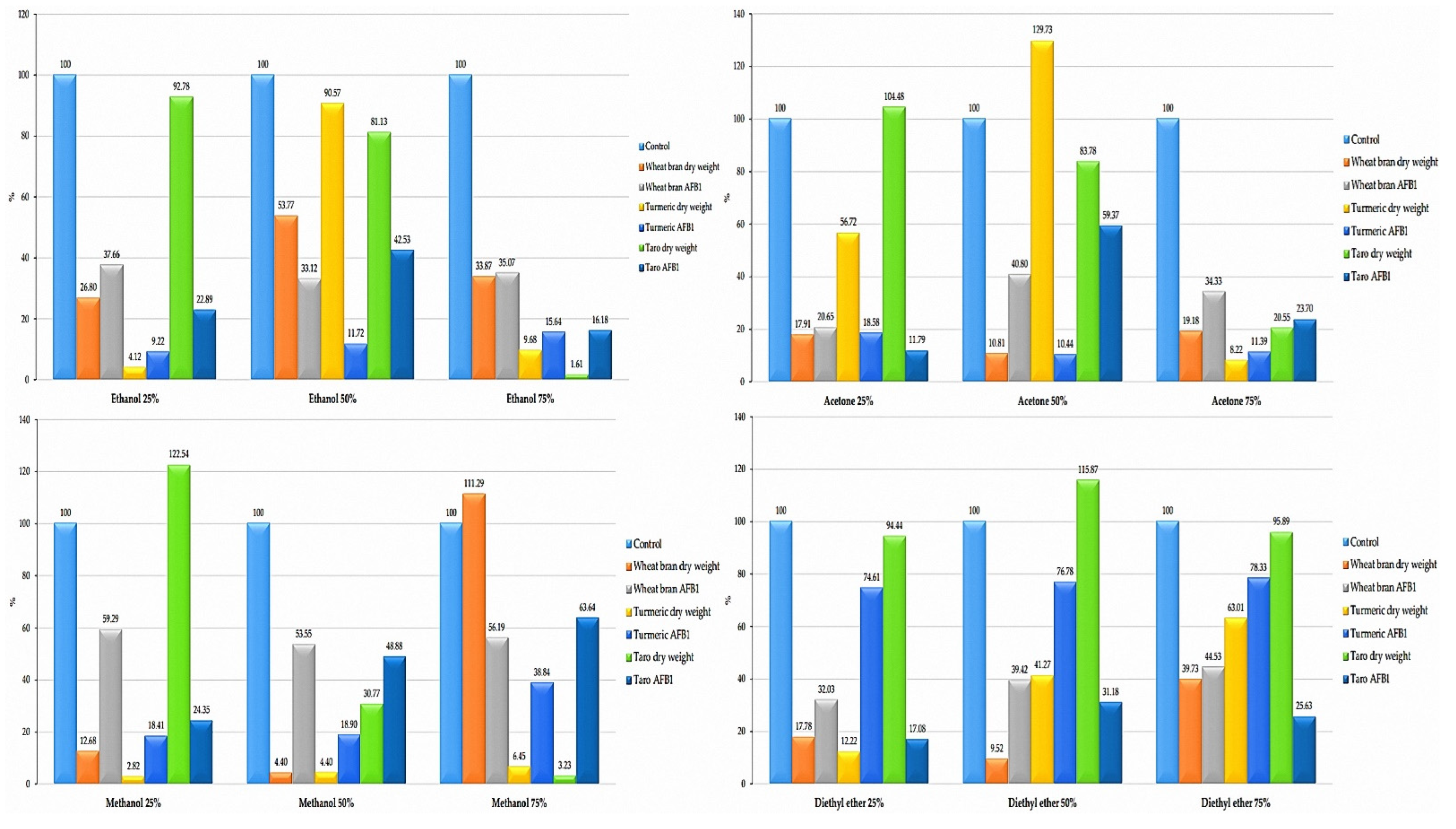 Sustainability 14 12908 g001