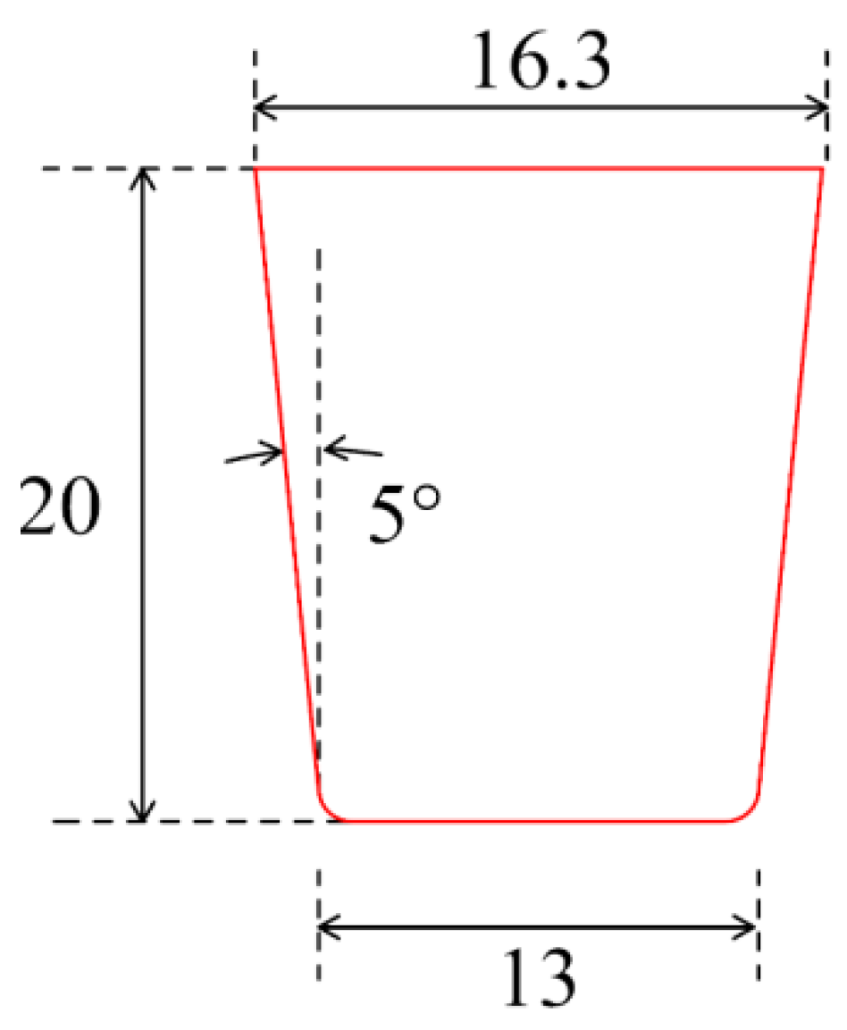 Sustainability 14 12909 g002 Sustainability 14 12909 g002