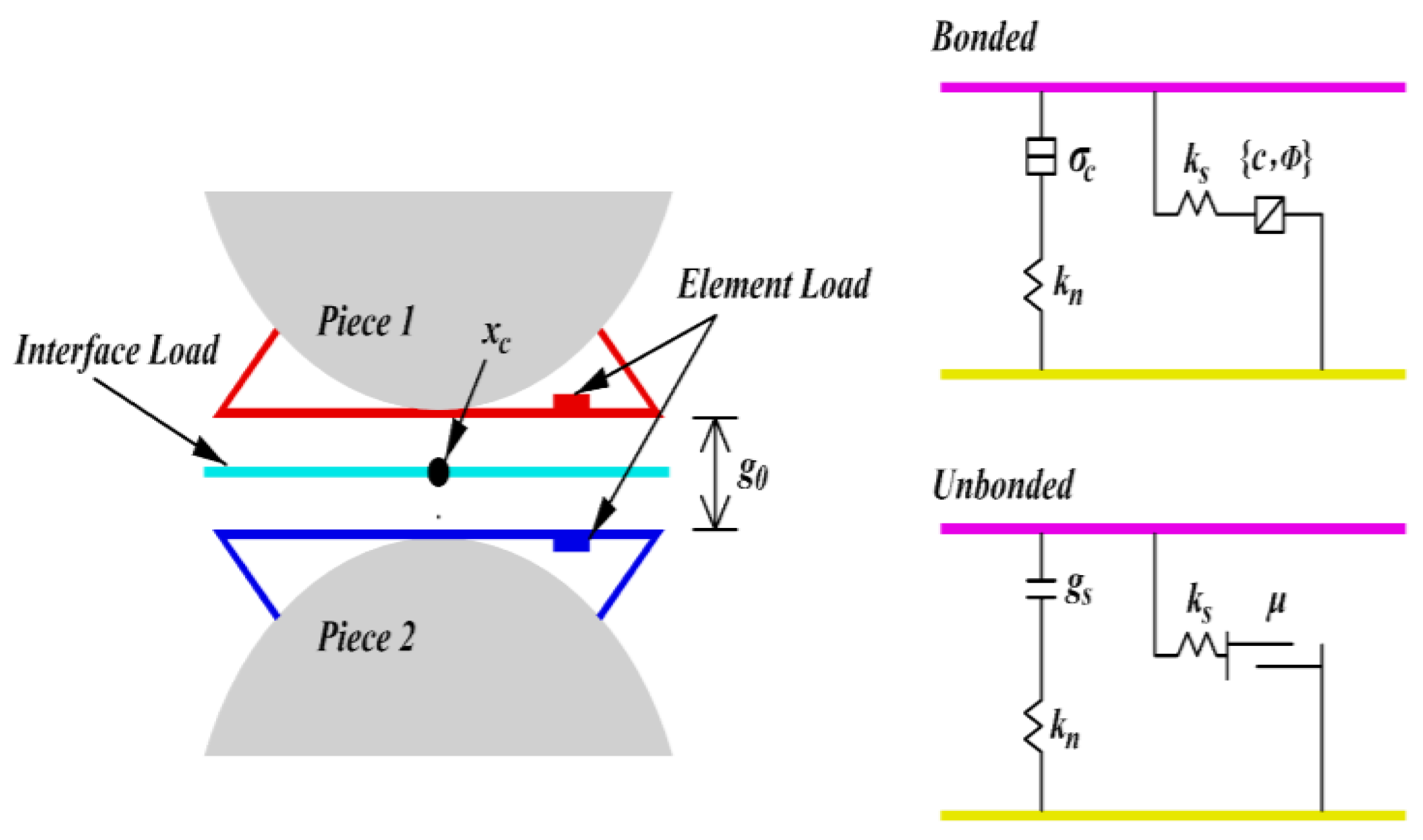 Sustainability 14 12909 g003 Sustainability 14 12909 g003