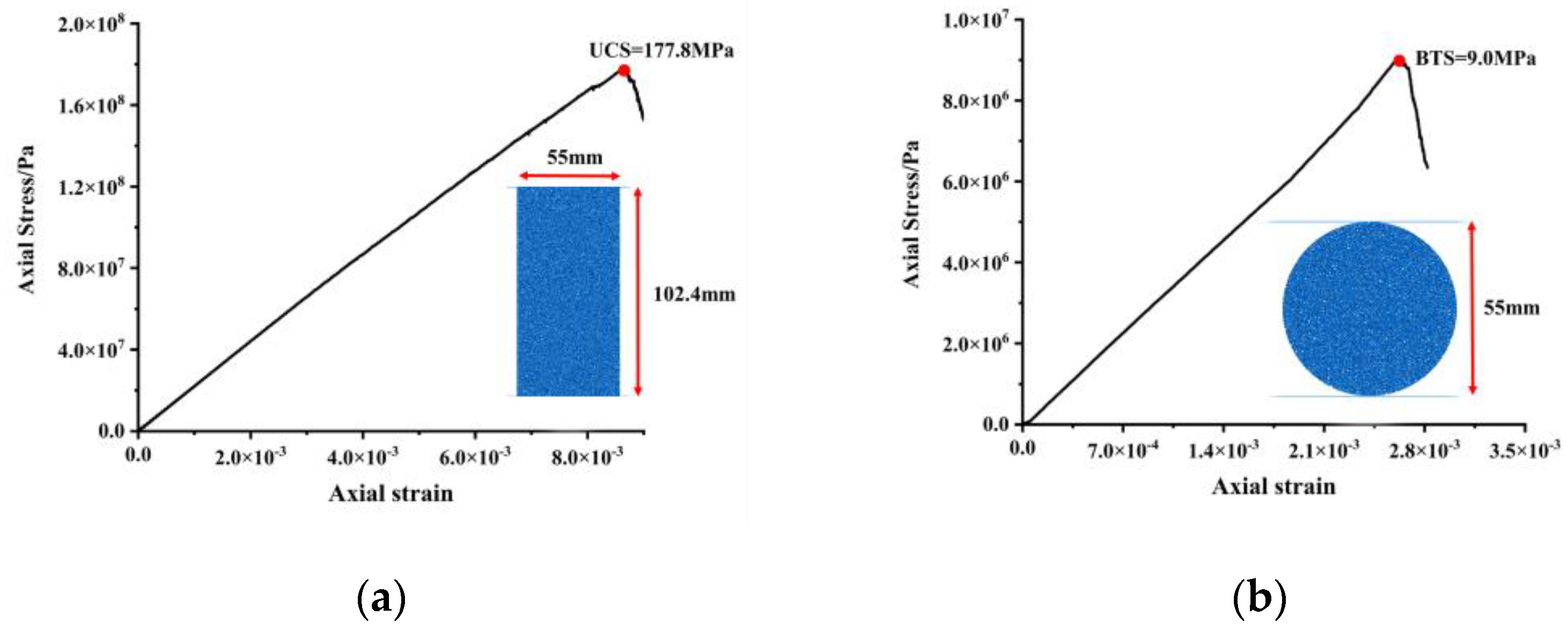 Sustainability 14 12909 g005 Sustainability 14 12909 g005