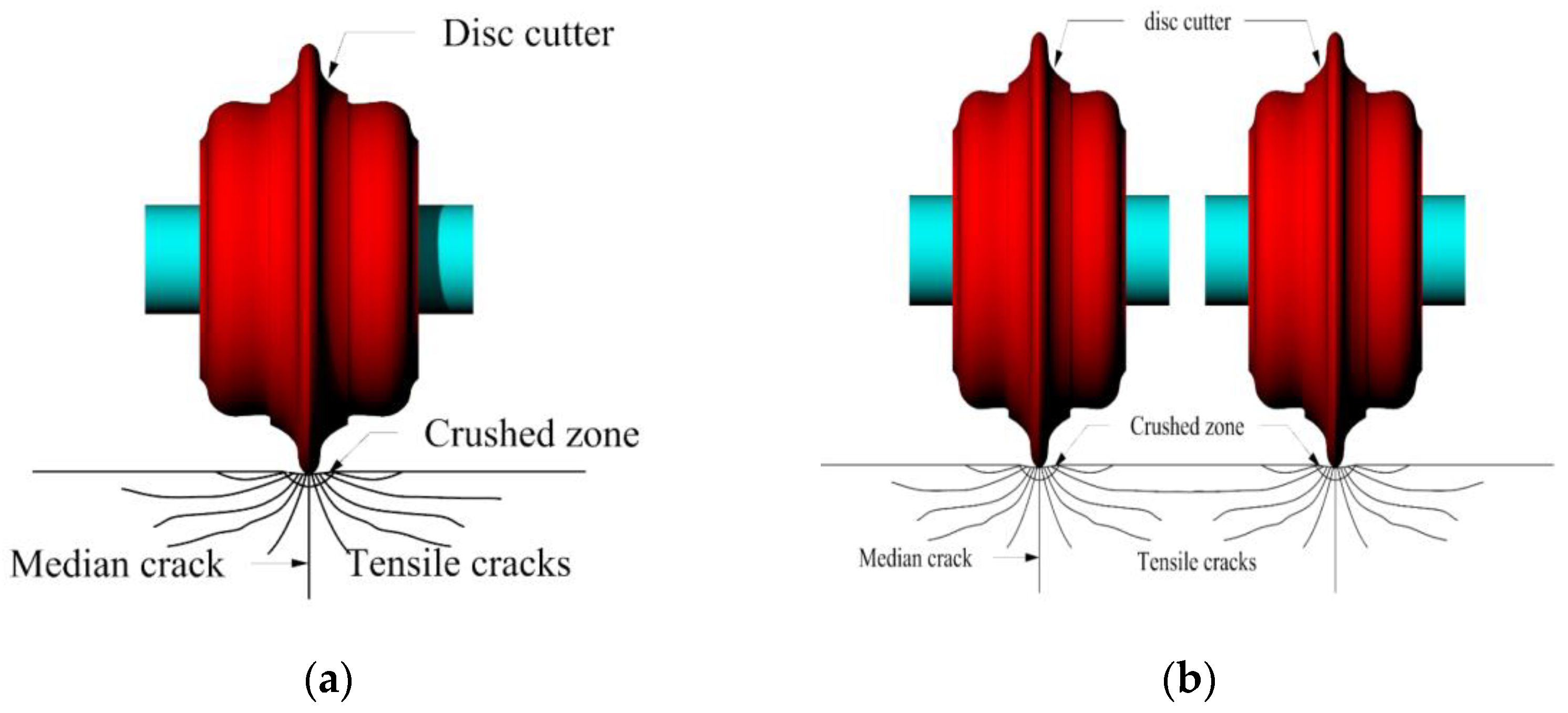 Sustainability 14 12909 g006 Sustainability 14 12909 g006