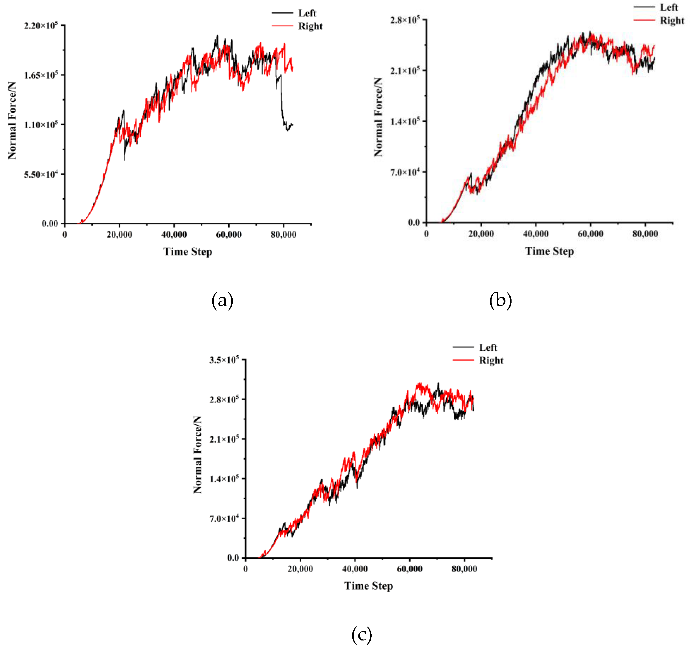 Sustainability 14 12909 g010 Sustainability 14 12909 g010