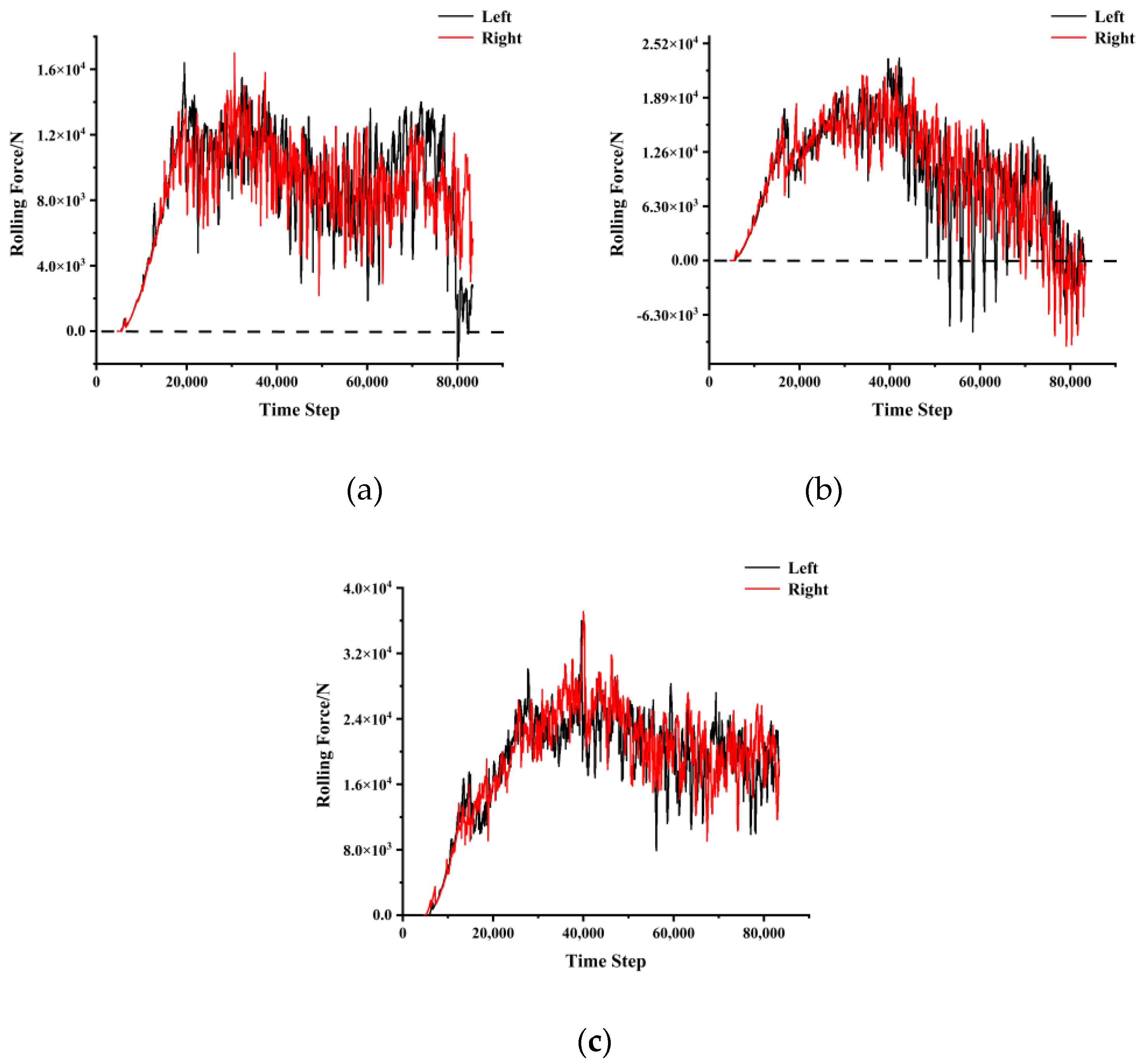 Sustainability 14 12909 g011 Sustainability 14 12909 g011