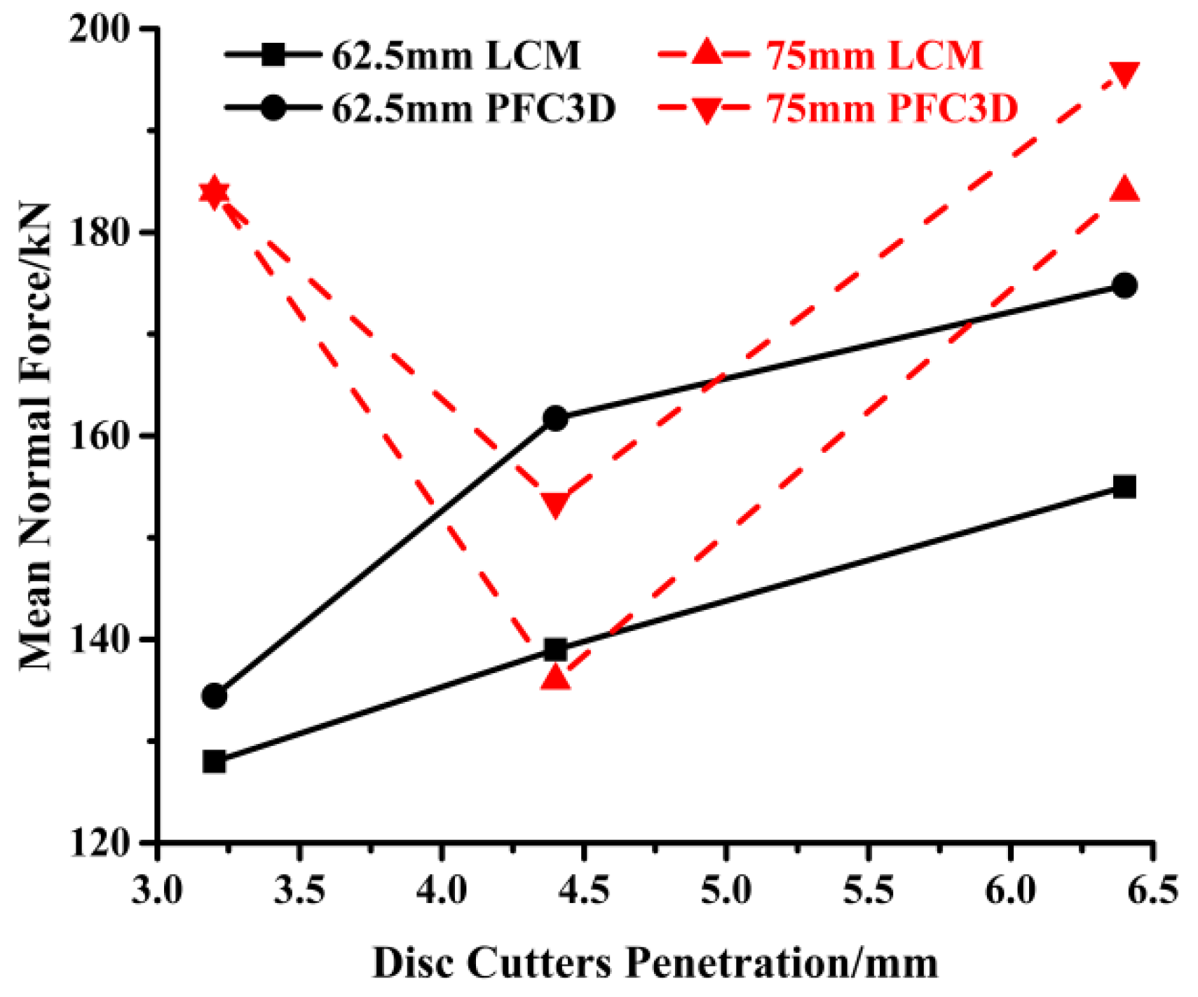 Sustainability 14 12909 g016 Sustainability 14 12909 g016