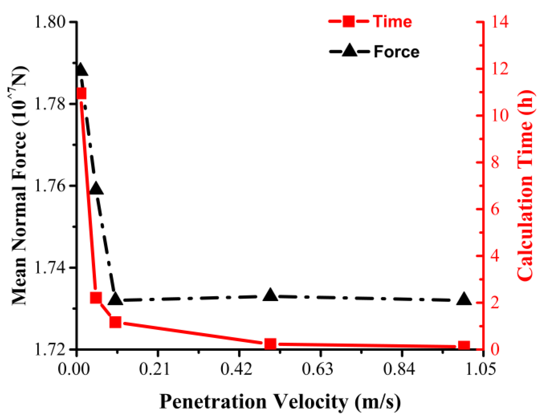 Sustainability 14 12909 g019 Sustainability 14 12909 g019
