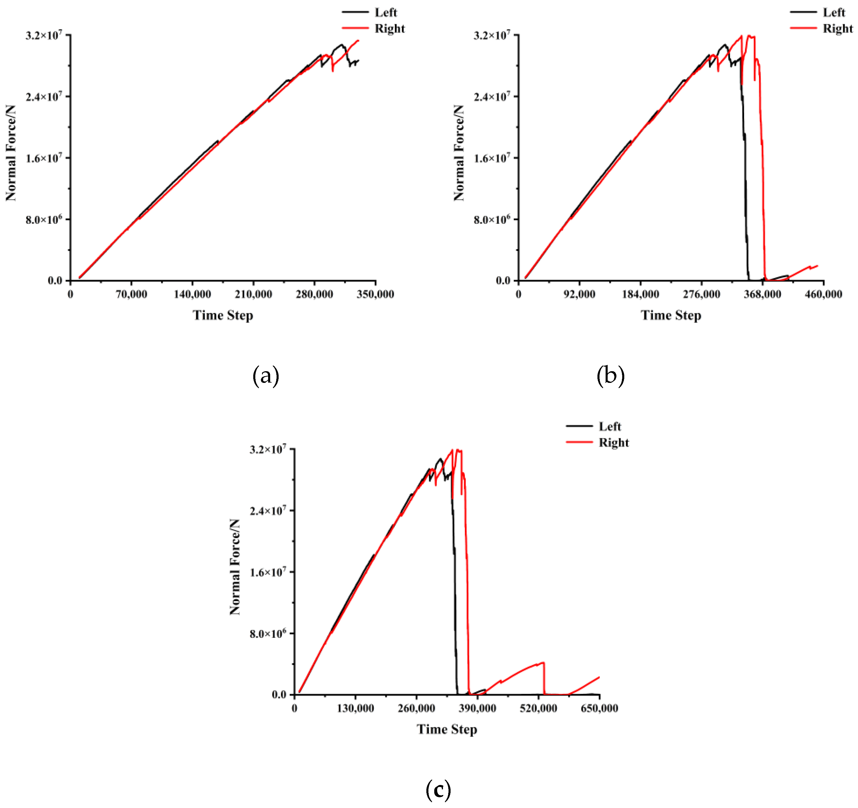 Sustainability 14 12909 g020 Sustainability 14 12909 g020