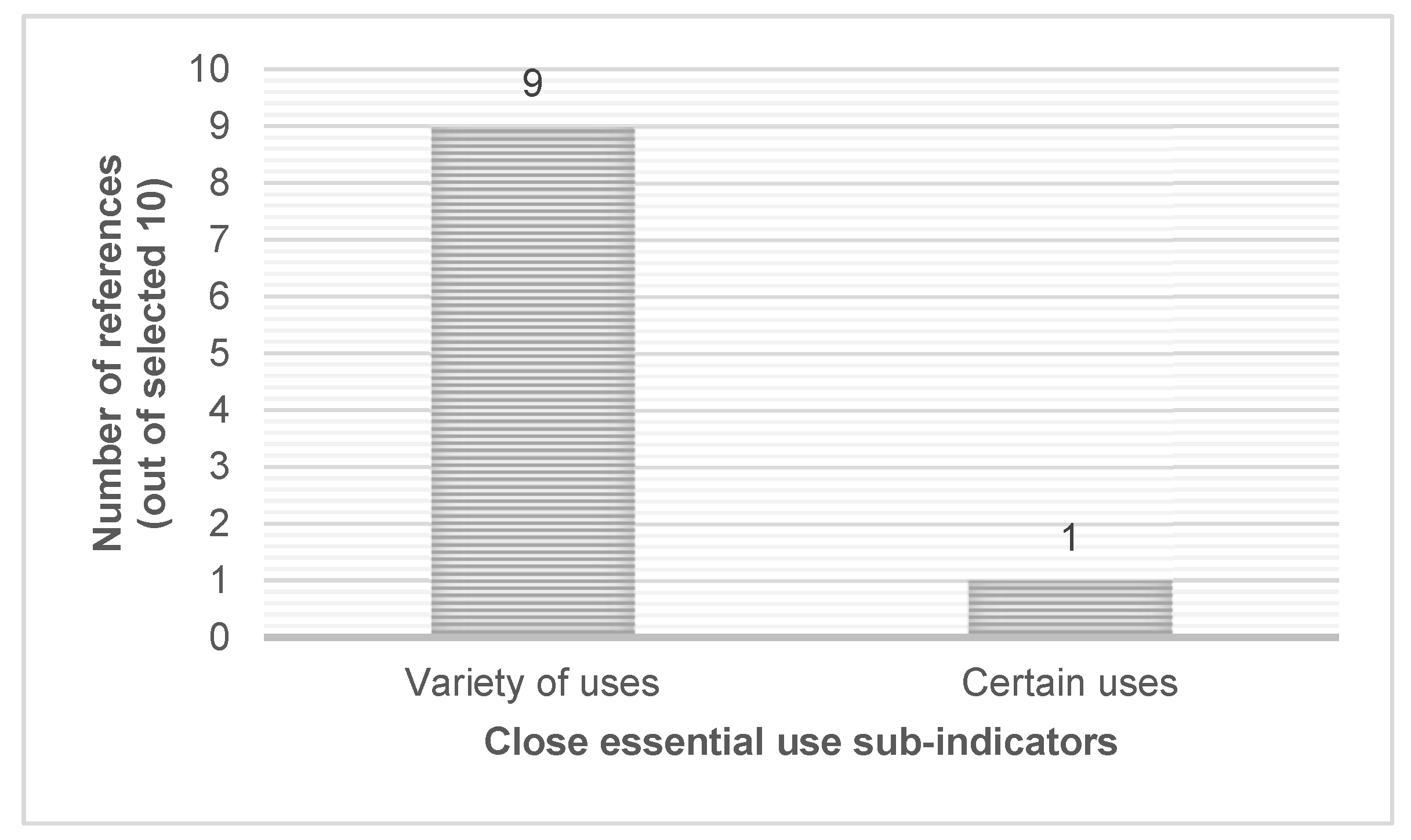 Sustainability 14 12911 g009 Sustainability 14 12911 g009