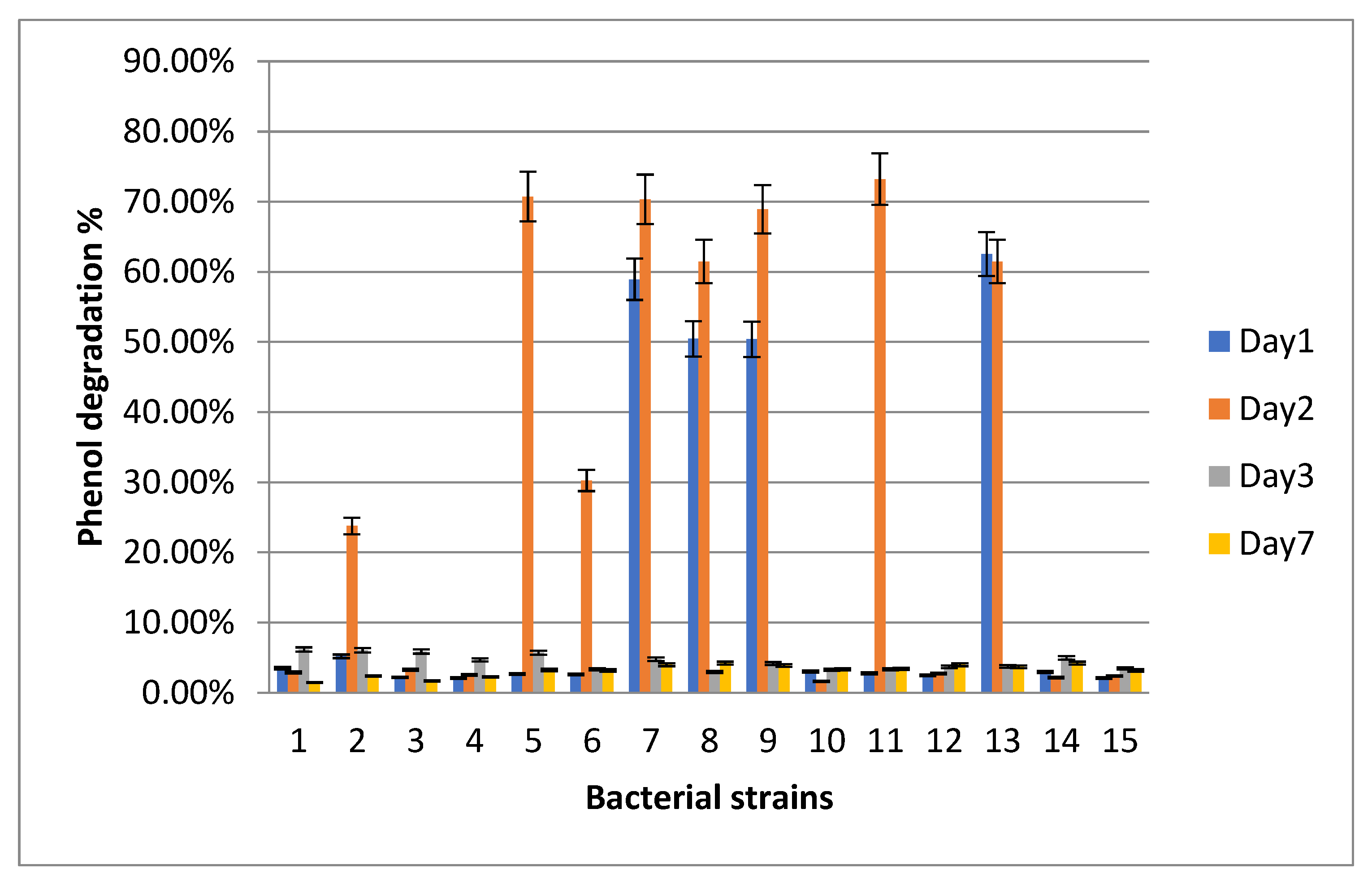 Sustainability 14 12912 g002 550