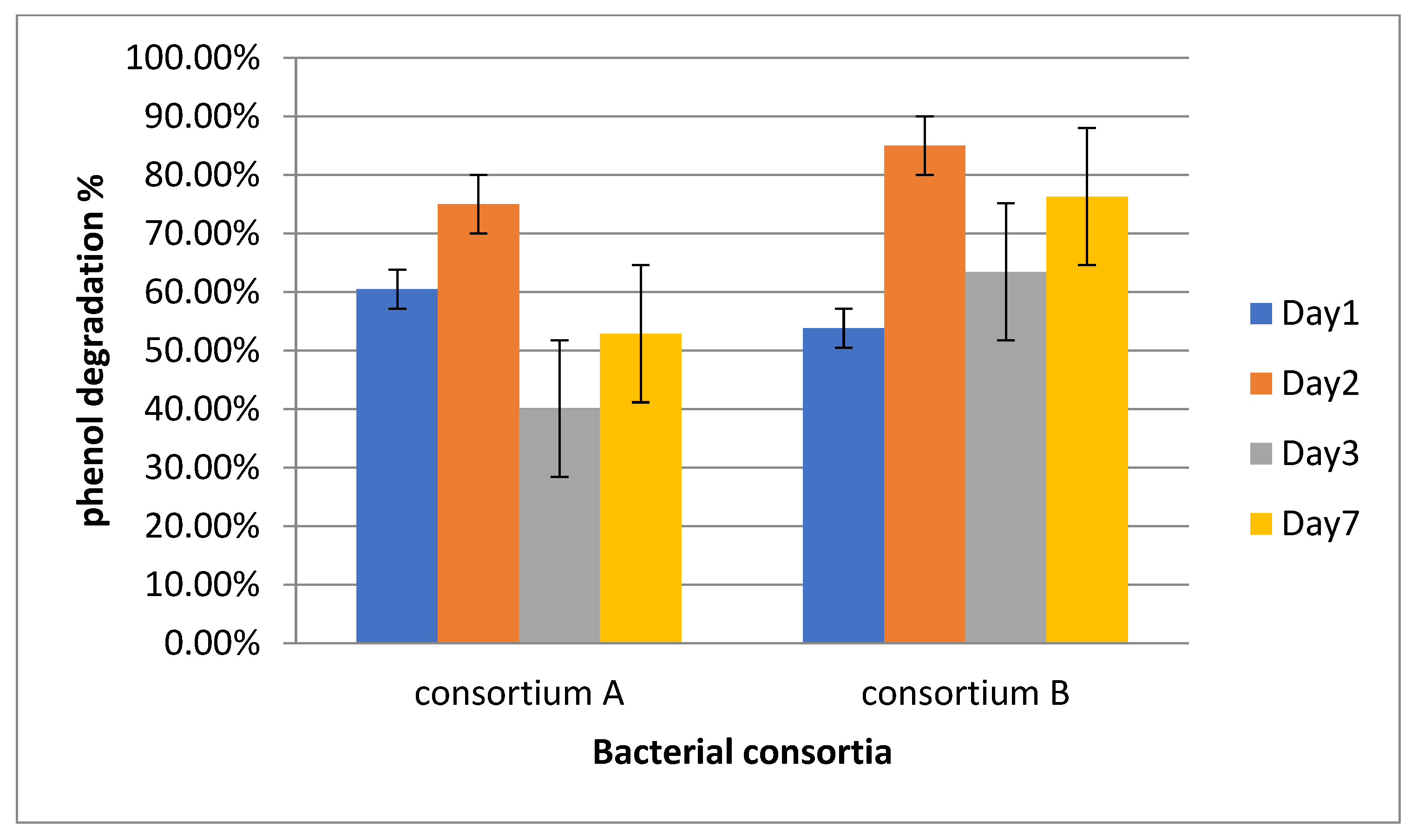 Sustainability 14 12912 g003 550