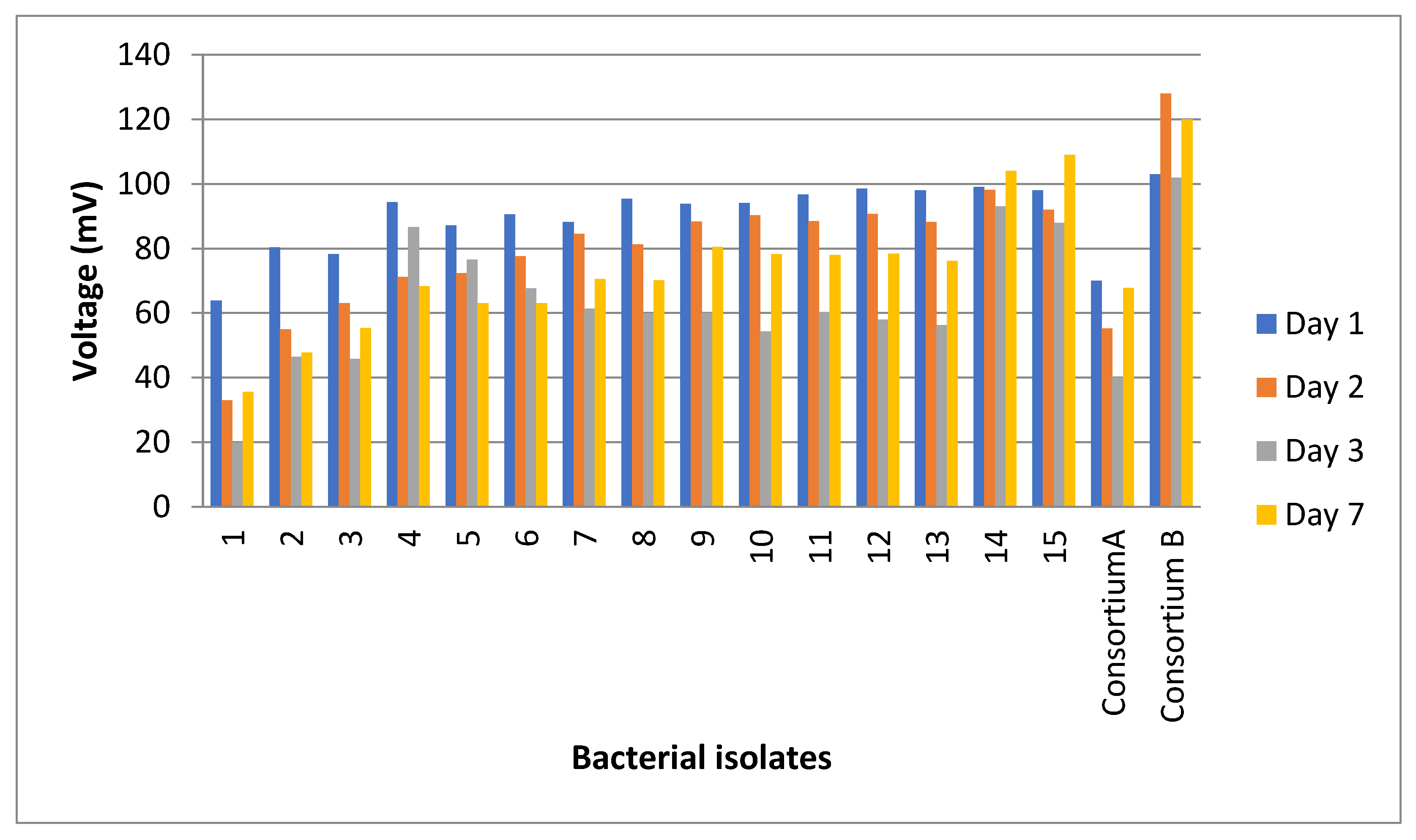Sustainability 14 12912 g004 550