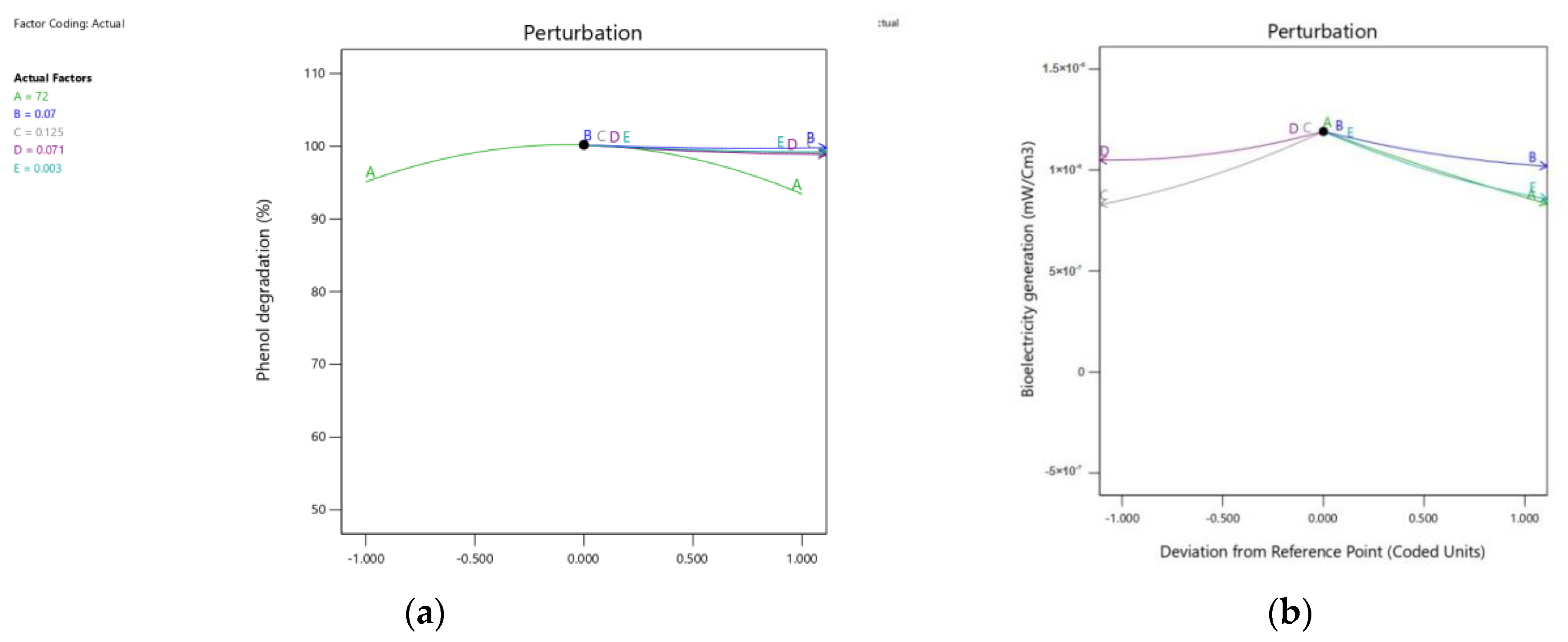 Sustainability 14 12912 g010 550