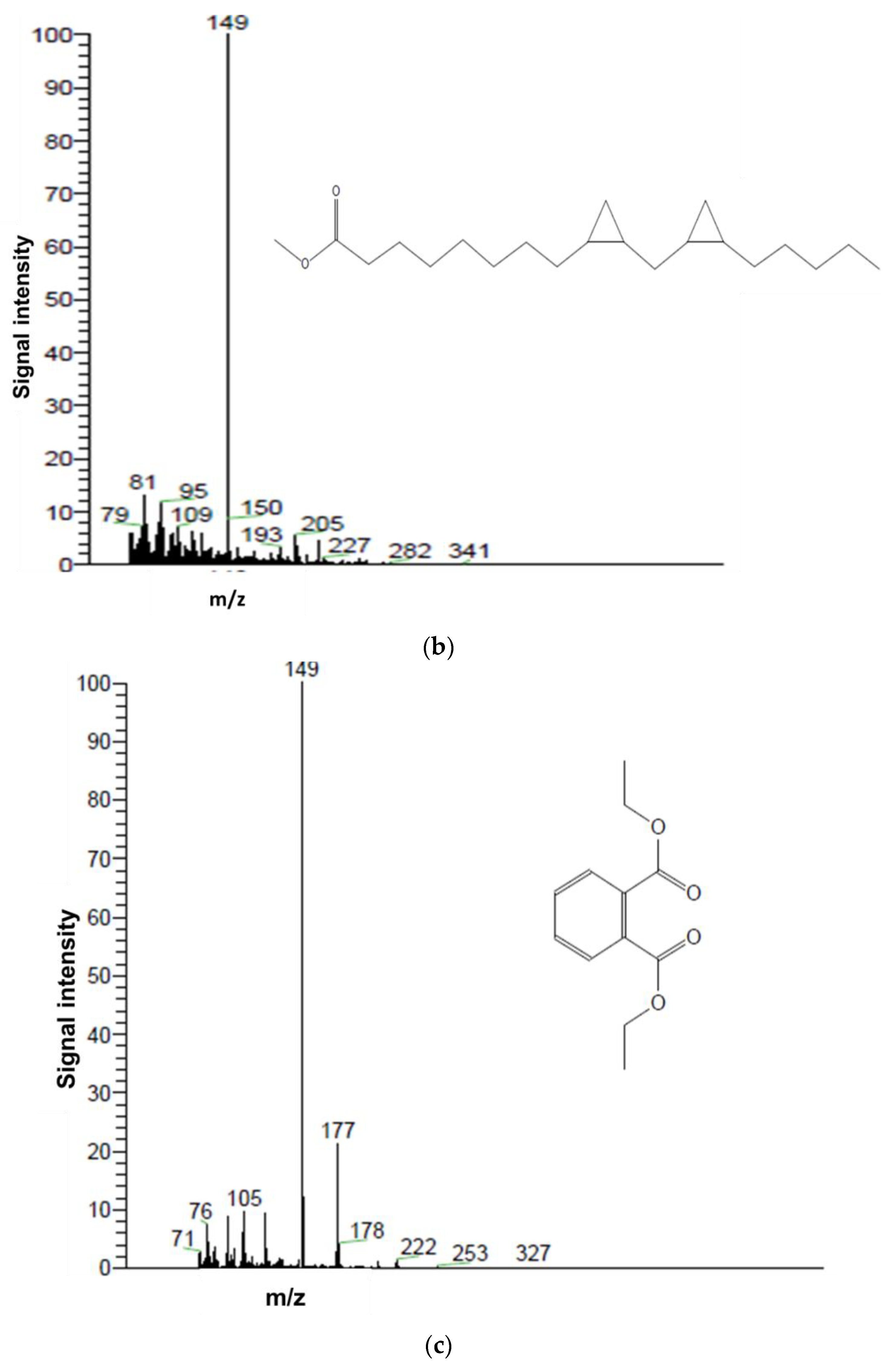 Sustainability 14 12912 g011b 550