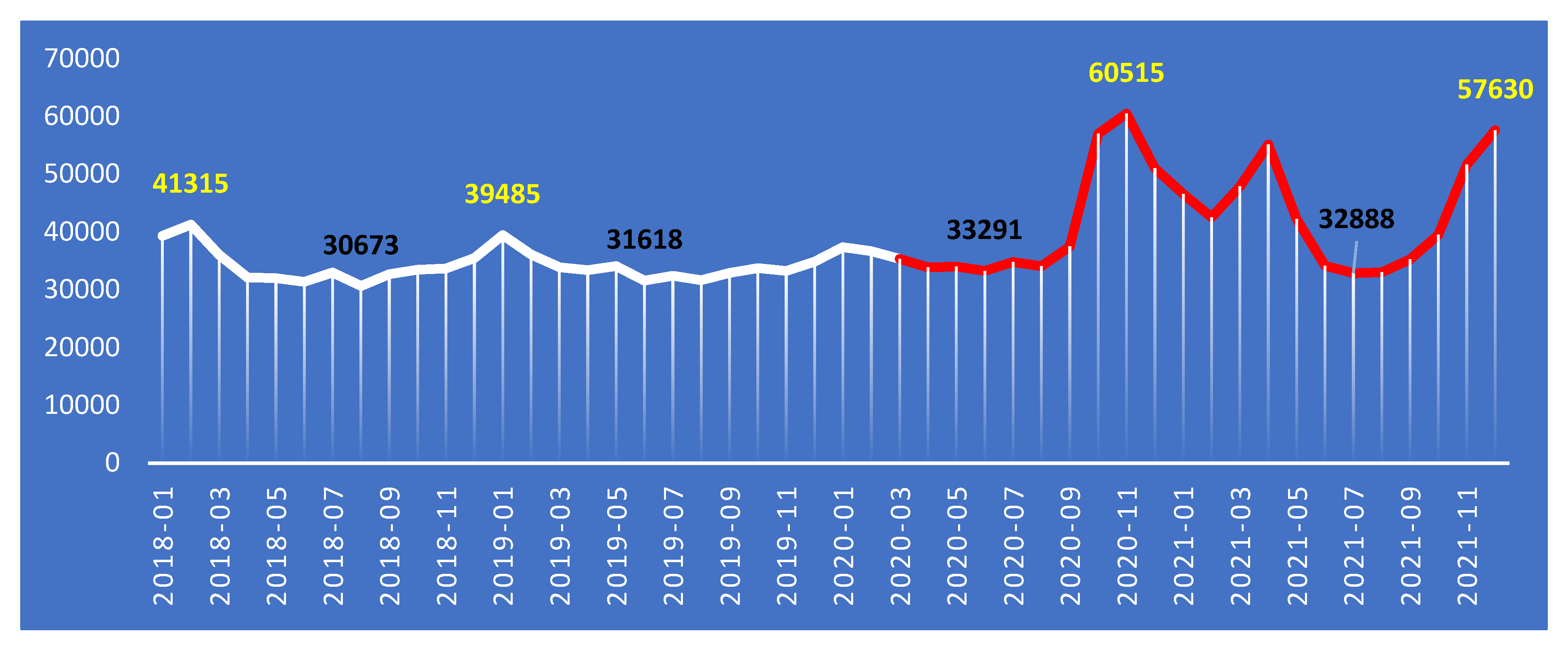 Sustainability 14 12914 g005