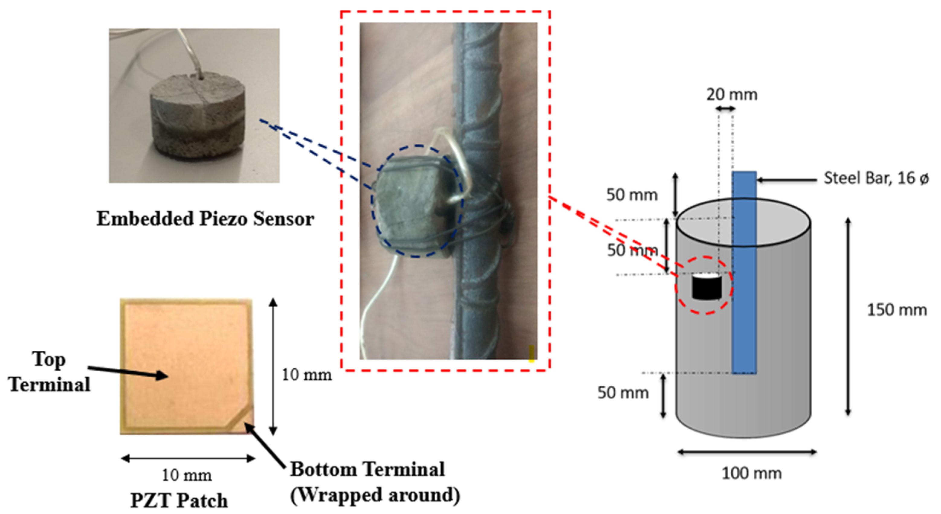 Sustainability 14 12917 g002 Sustainability 14 12917 g002