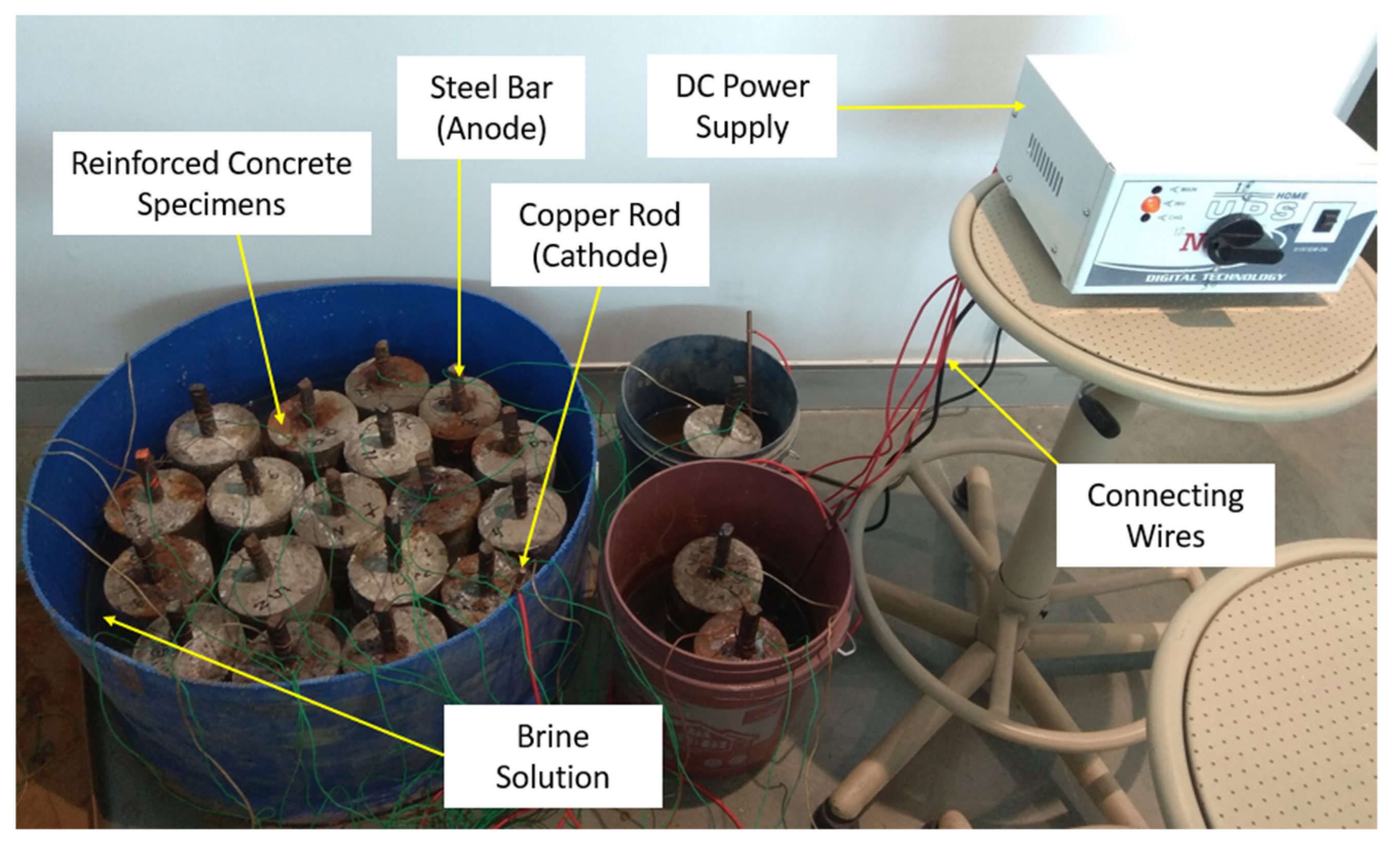 Sustainability 14 12917 g003 Sustainability 14 12917 g003