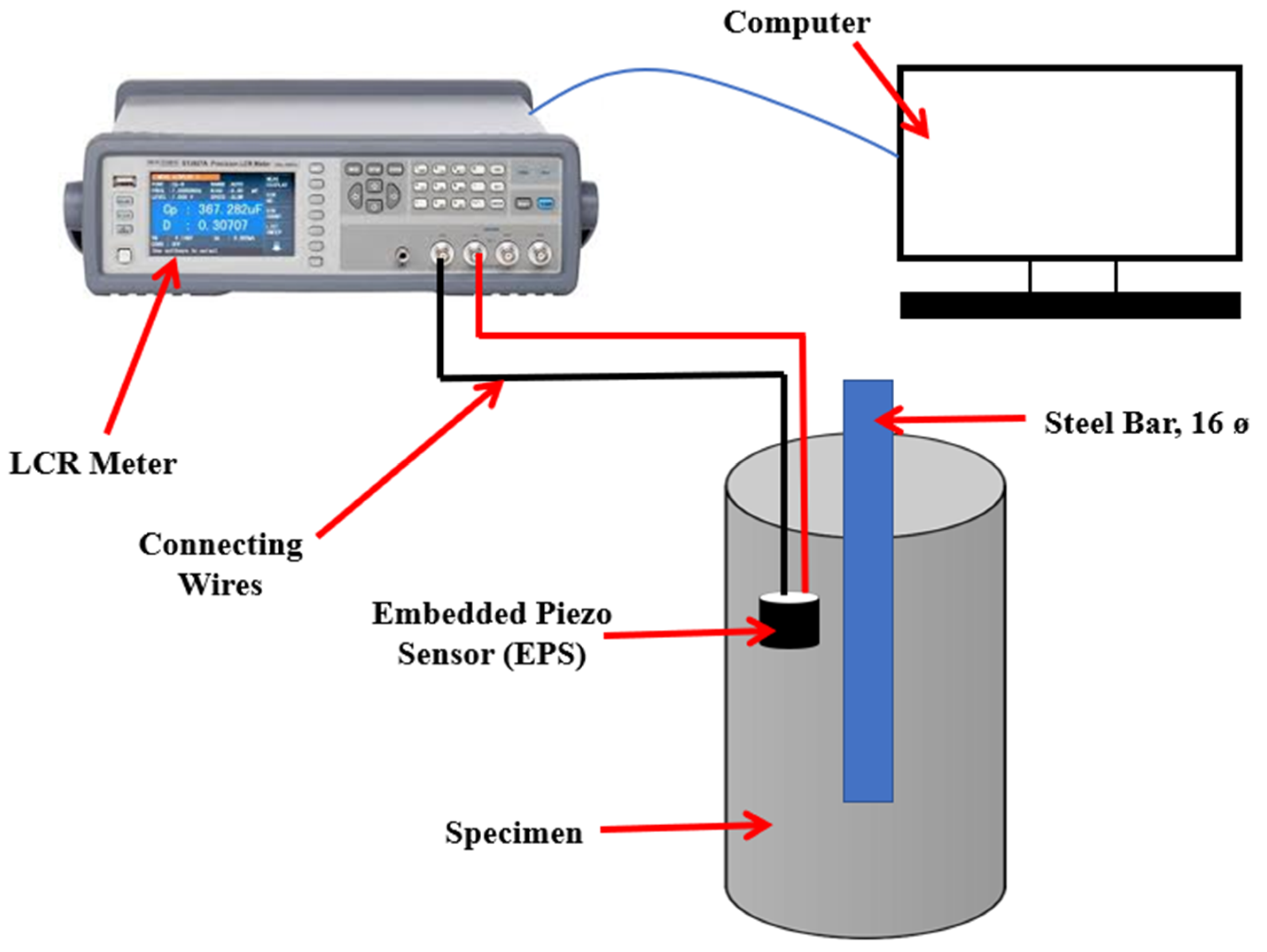 Sustainability 14 12917 g004 Sustainability 14 12917 g004