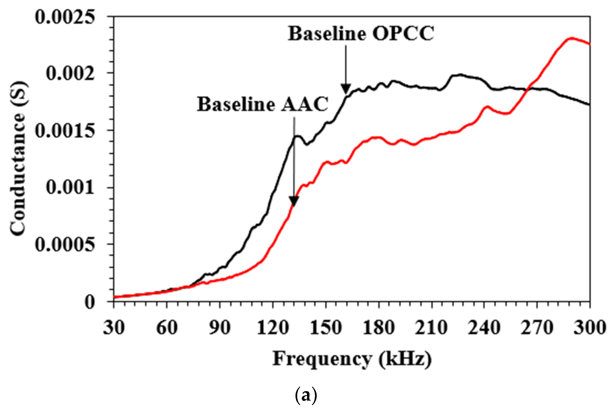 Sustainability 14 12917 g005a Sustainability 14 12917 g005a