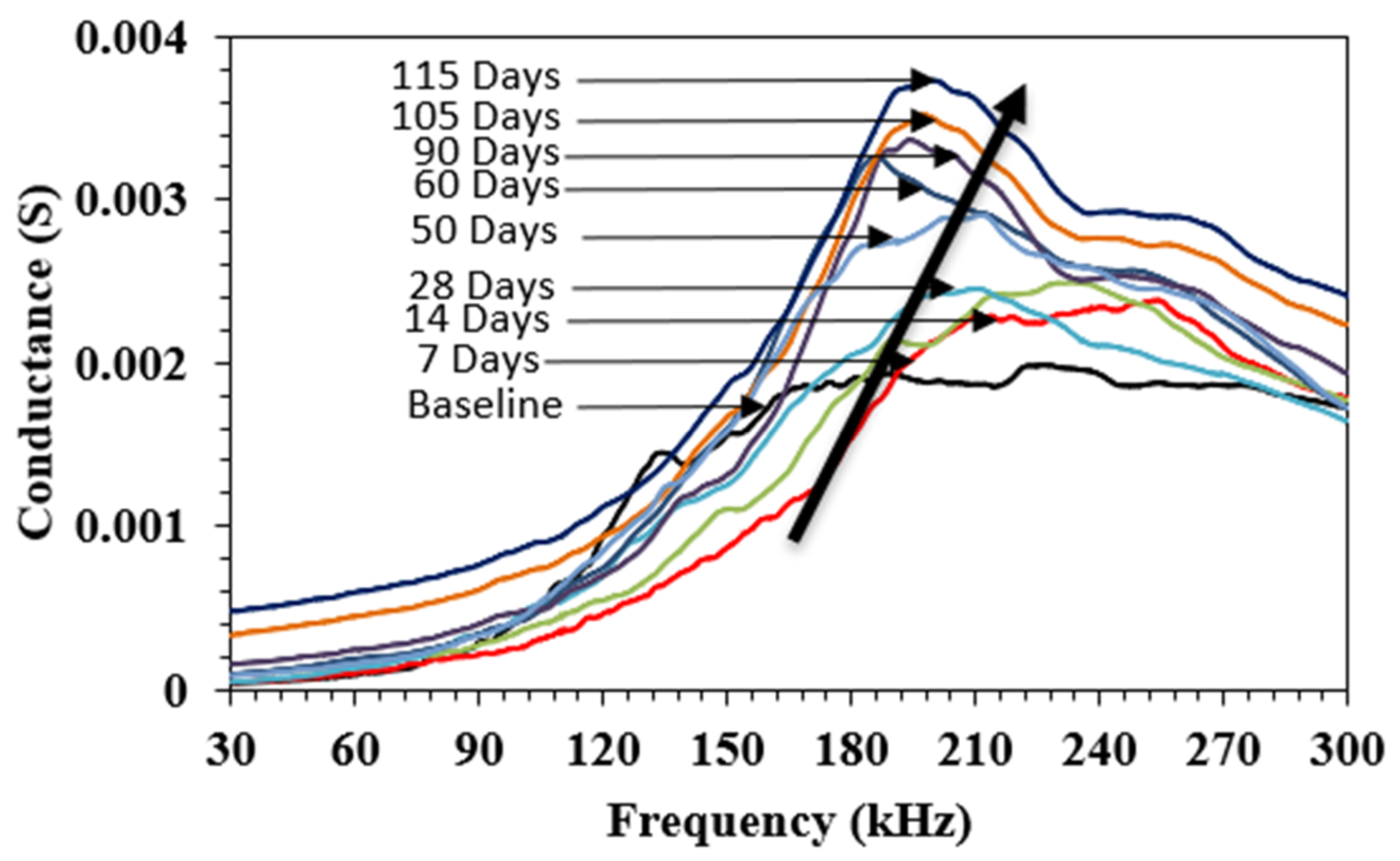 Sustainability 14 12917 g007 Sustainability 14 12917 g007