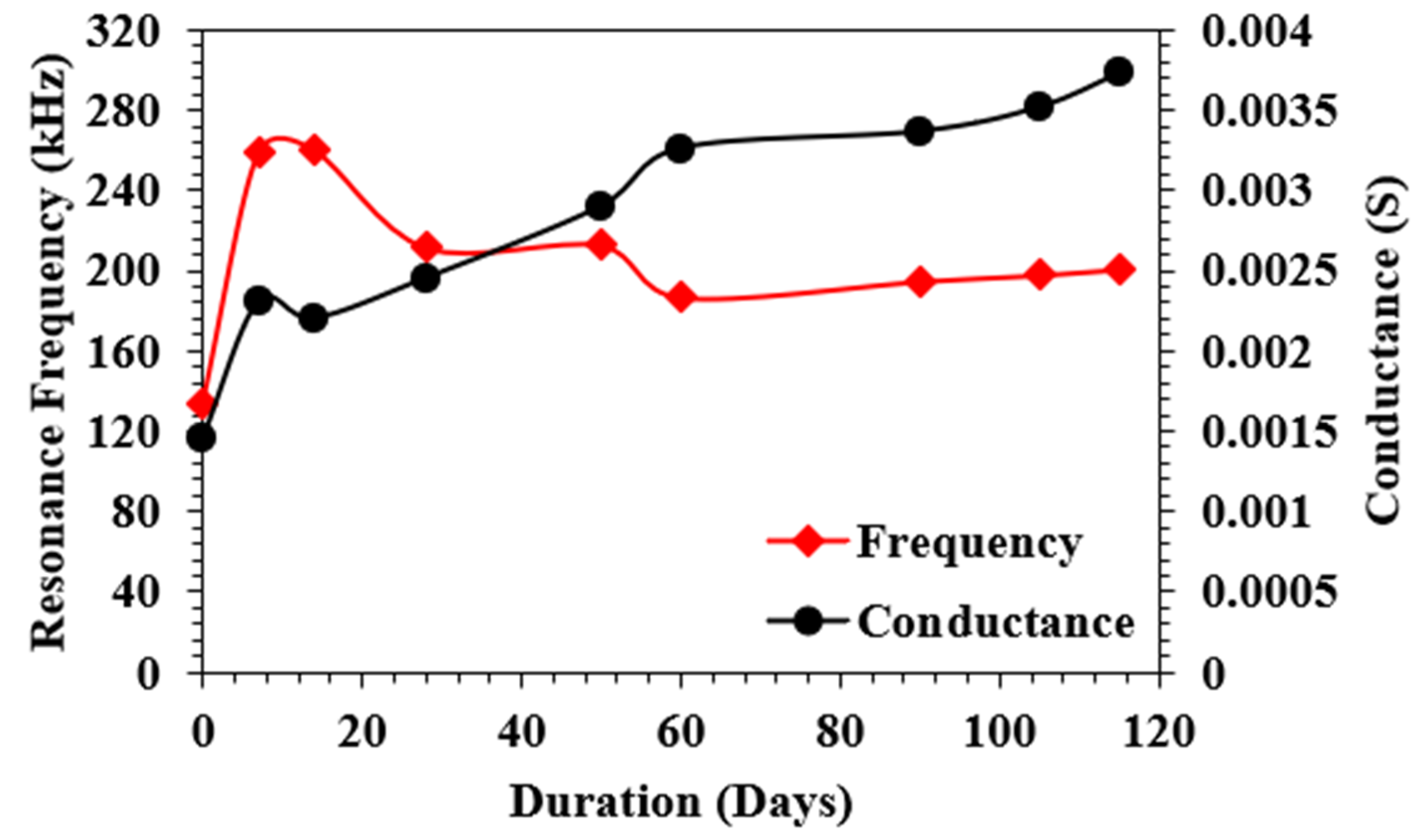 Sustainability 14 12917 g008 Sustainability 14 12917 g008