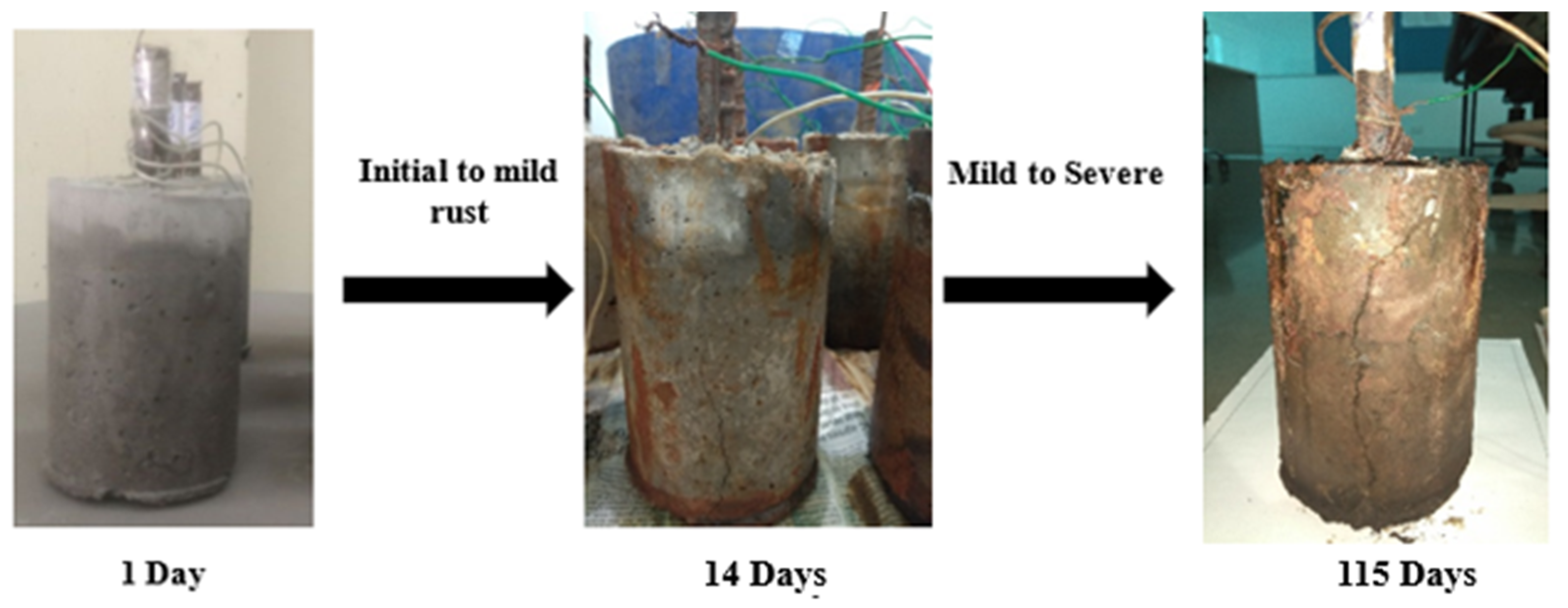 Sustainability 14 12917 g009 Sustainability 14 12917 g009