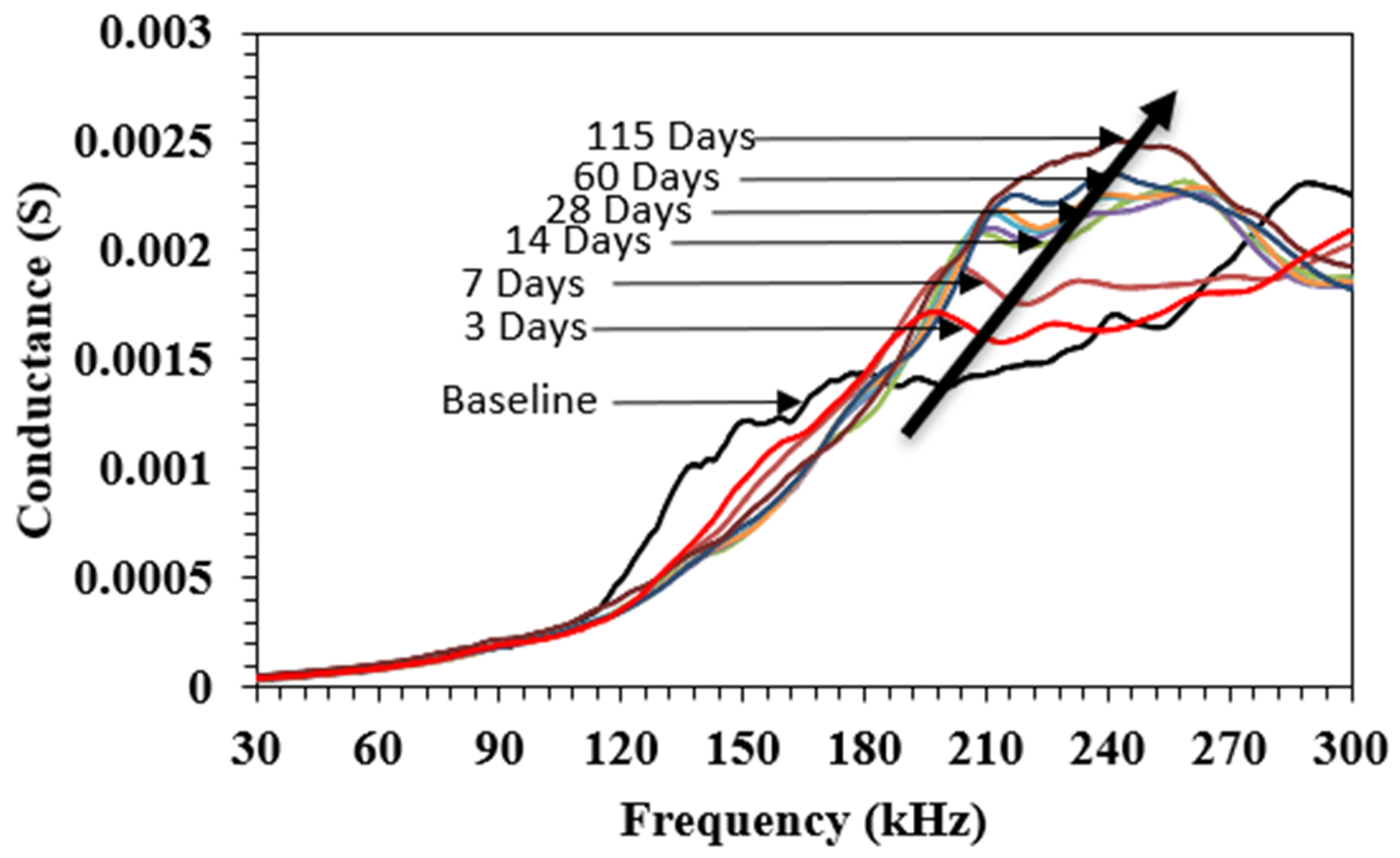 Sustainability 14 12917 g010 Sustainability 14 12917 g010