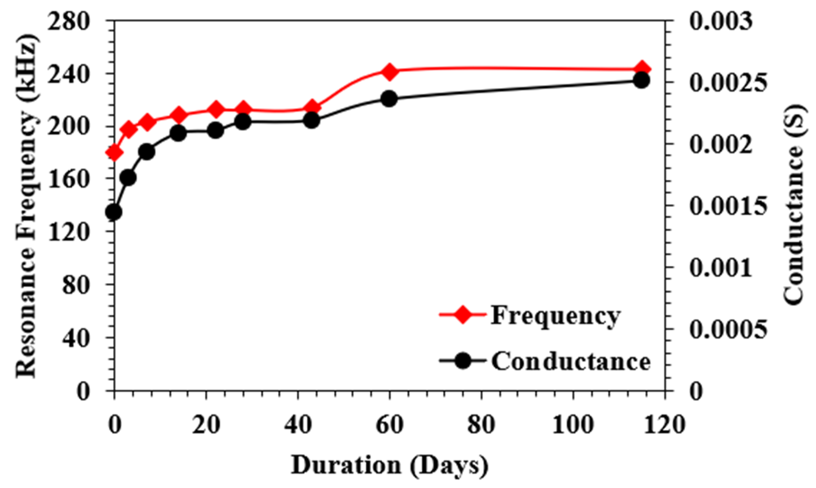 Sustainability 14 12917 g011 Sustainability 14 12917 g011