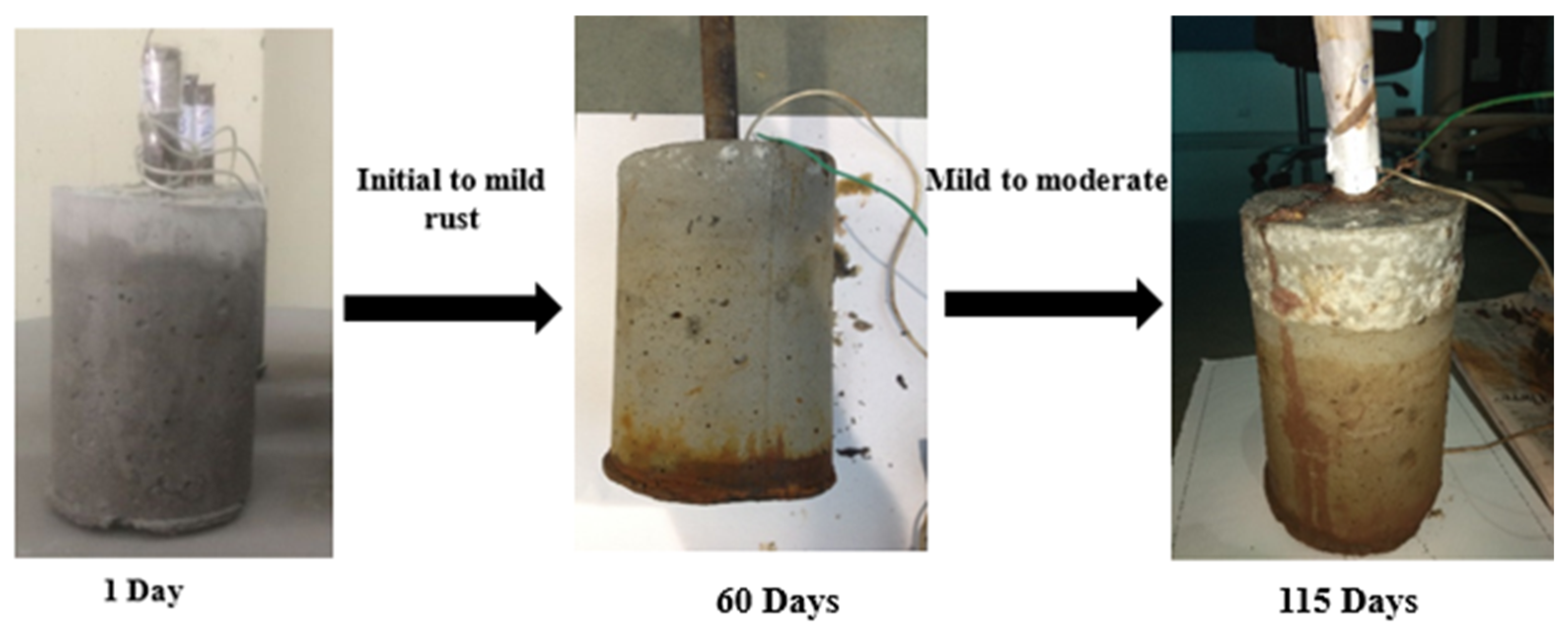 Sustainability 14 12917 g012 Sustainability 14 12917 g012
