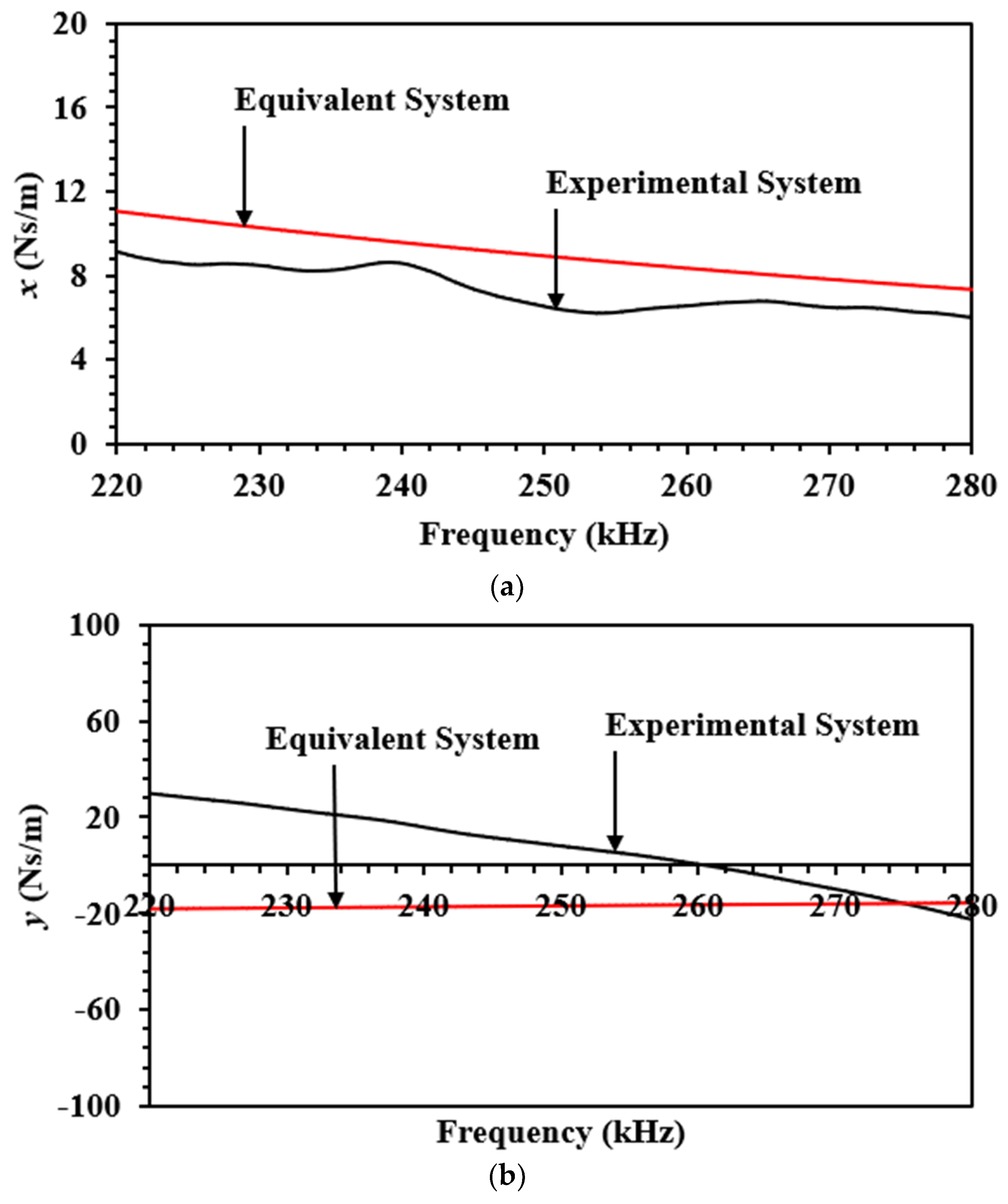 Sustainability 14 12917 g015 Sustainability 14 12917 g015