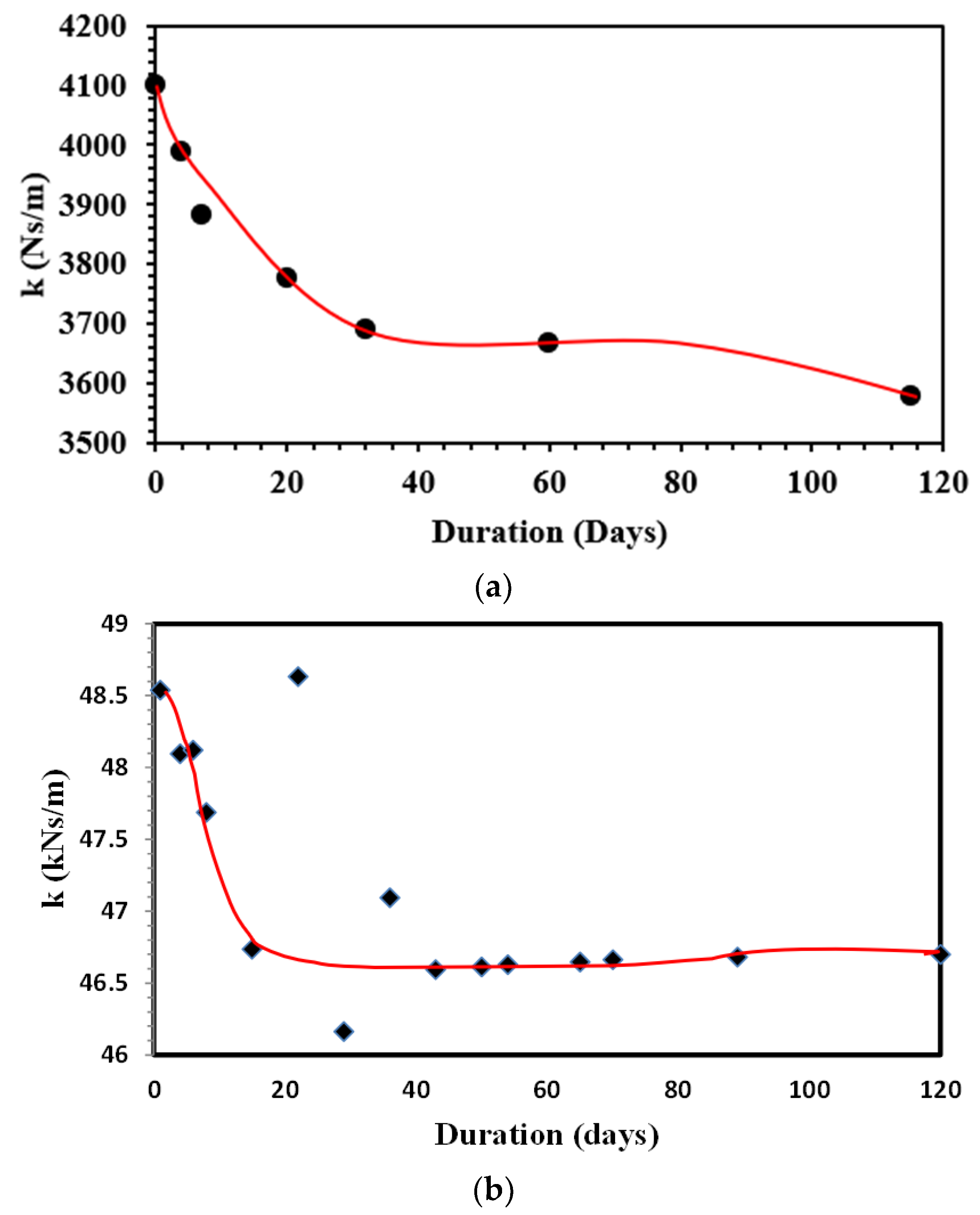 Sustainability 14 12917 g016 Sustainability 14 12917 g016