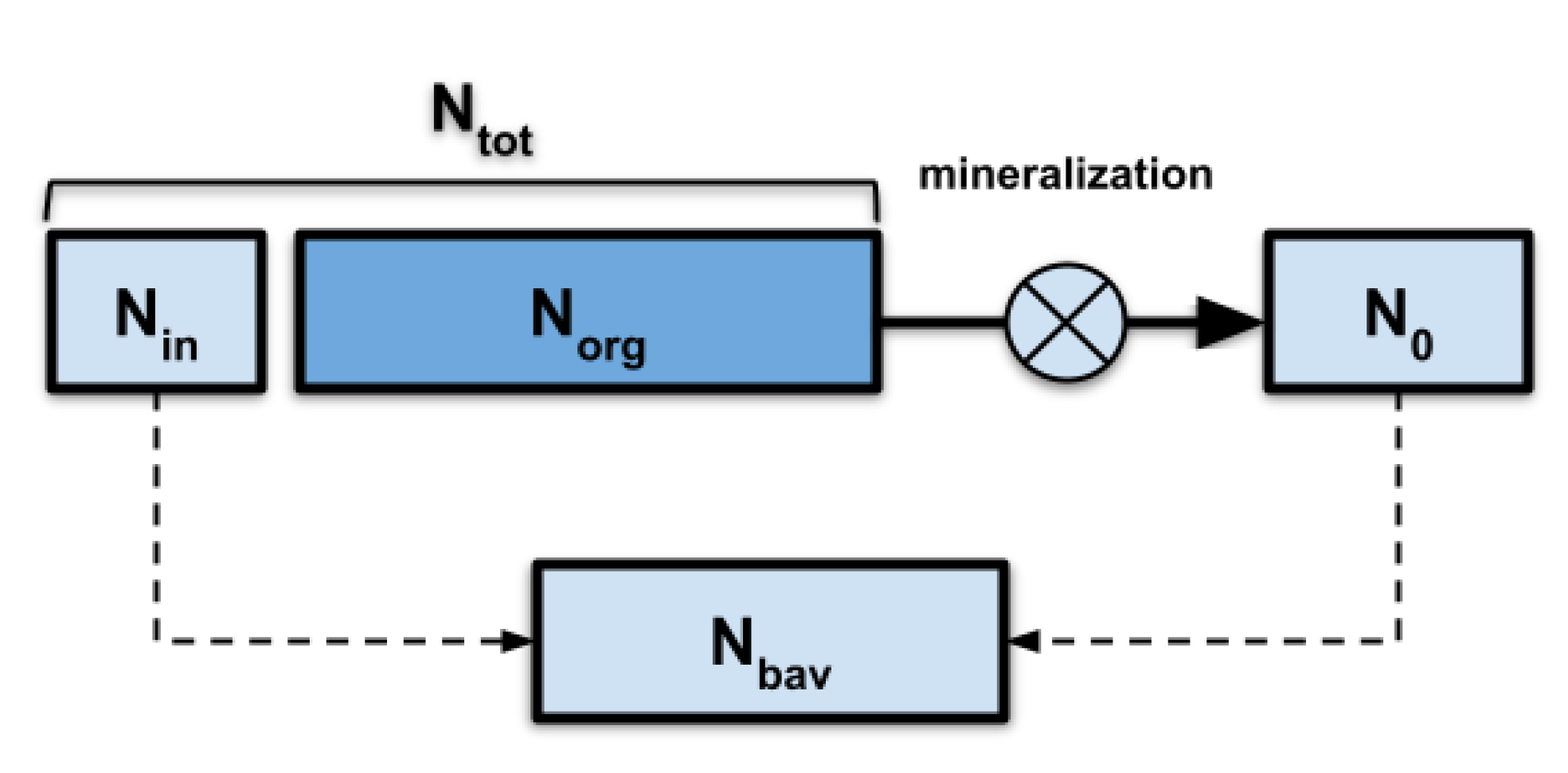 Sustainability 14 12921 g001 Sustainability 14 12921 g001