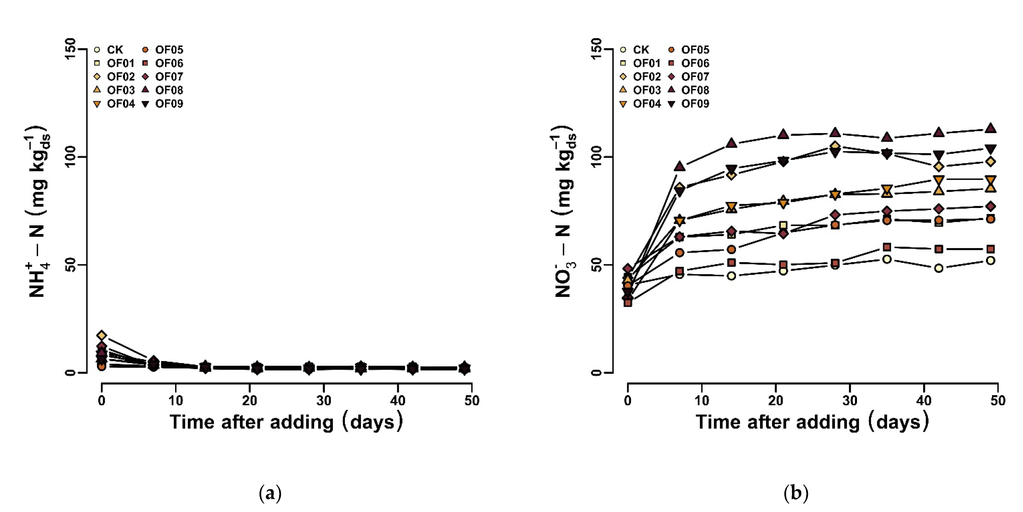 Sustainability 14 12921 g002 Sustainability 14 12921 g002