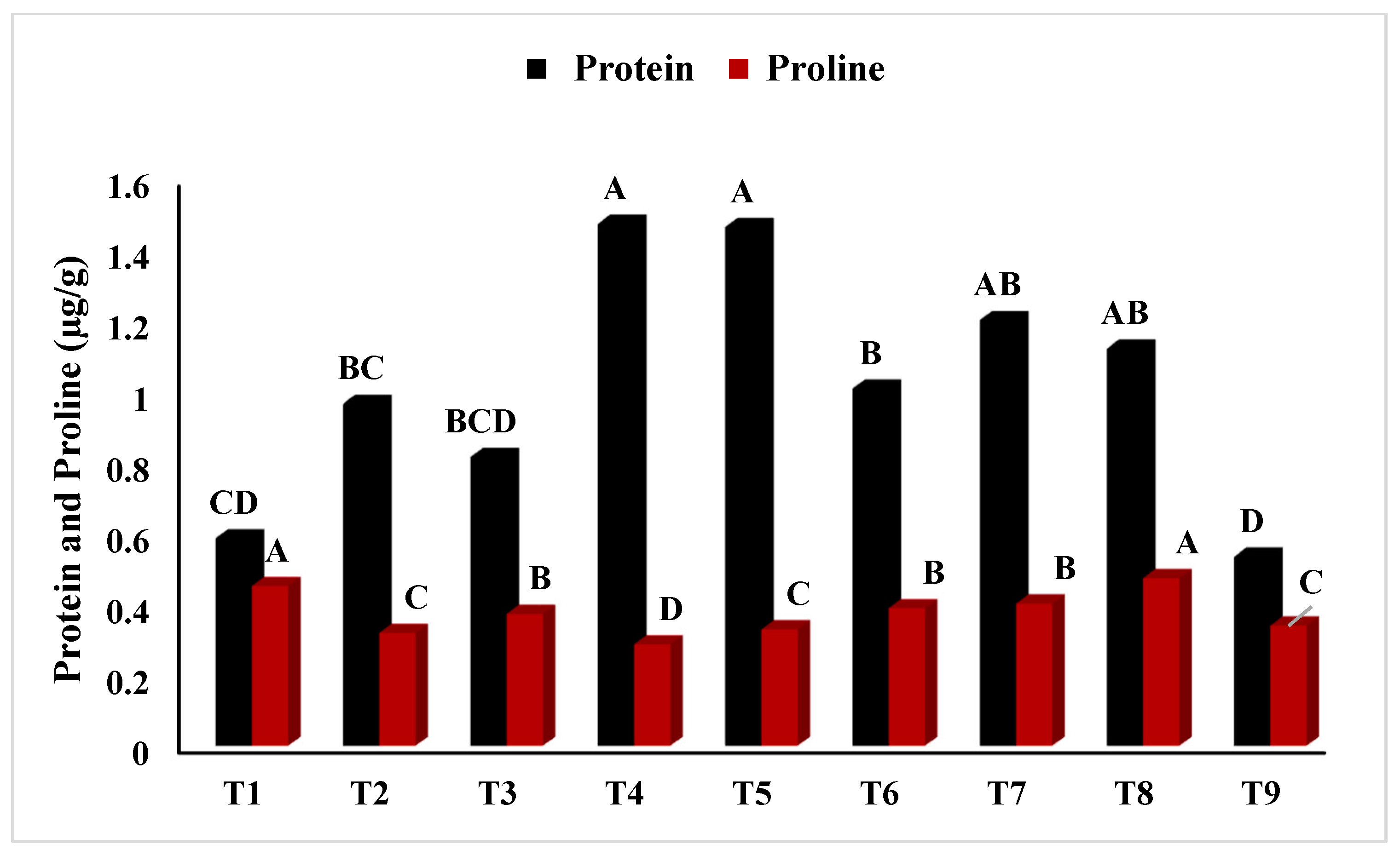 Sustainability 14 12924 g006 Sustainability 14 12924 g006