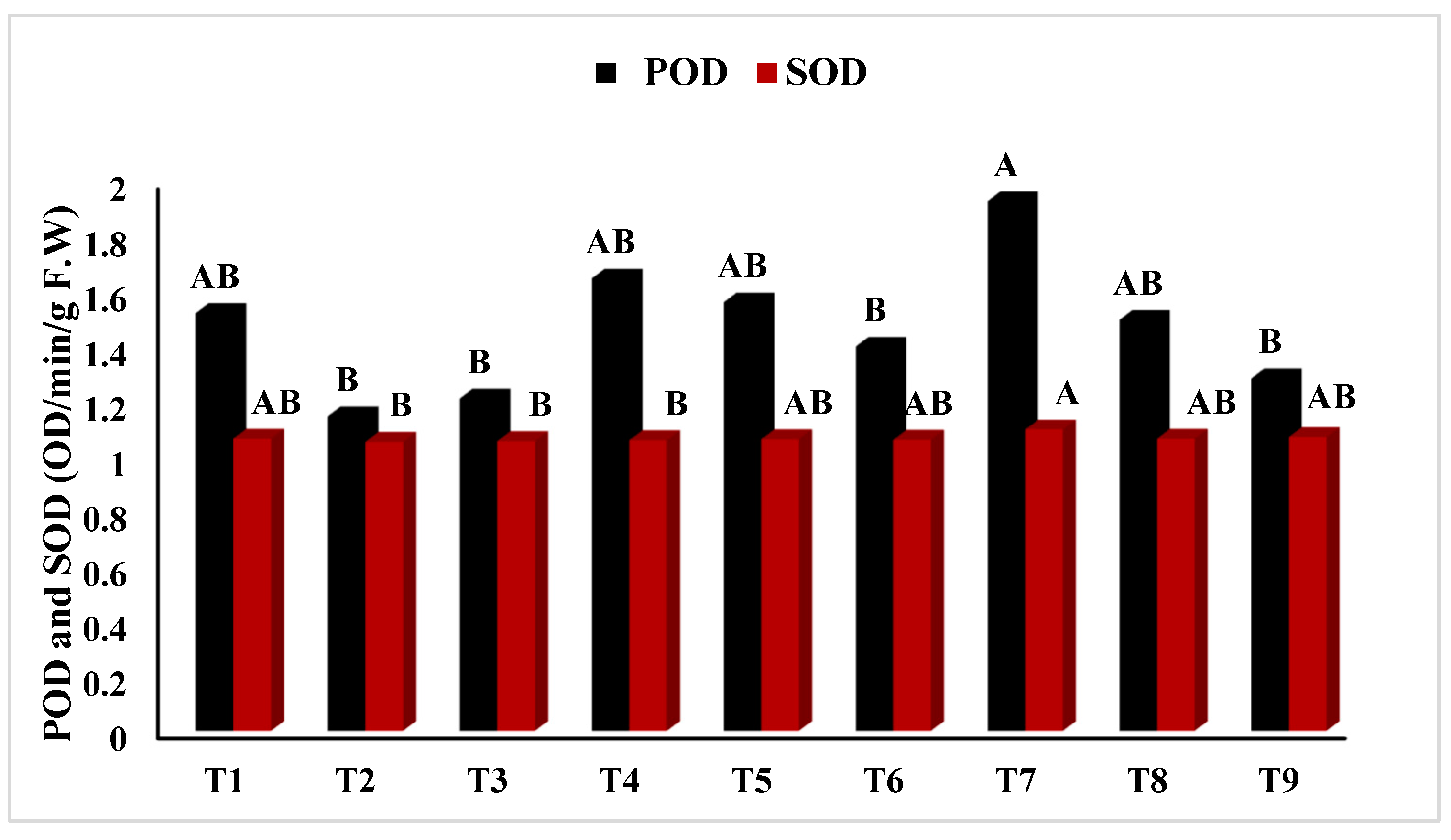 Sustainability 14 12924 g007 Sustainability 14 12924 g007
