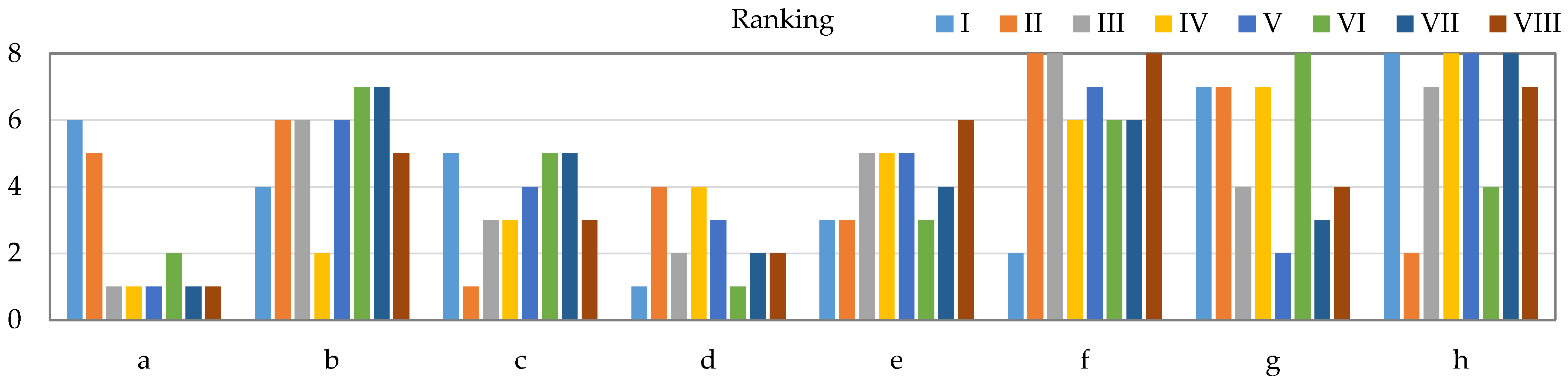 Sustainability 14 12927 g001